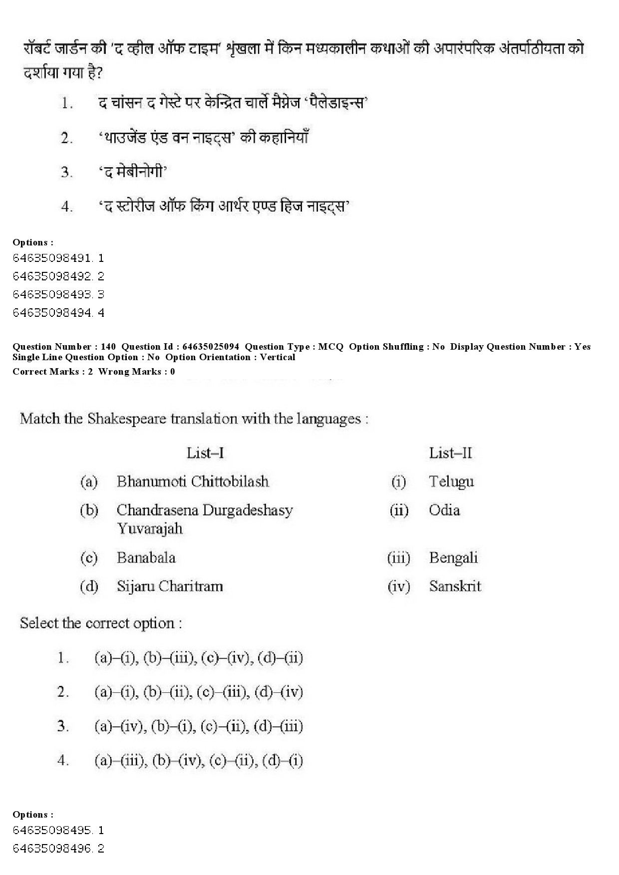 UGC NET Comparative Literature Question Paper June 2019 124