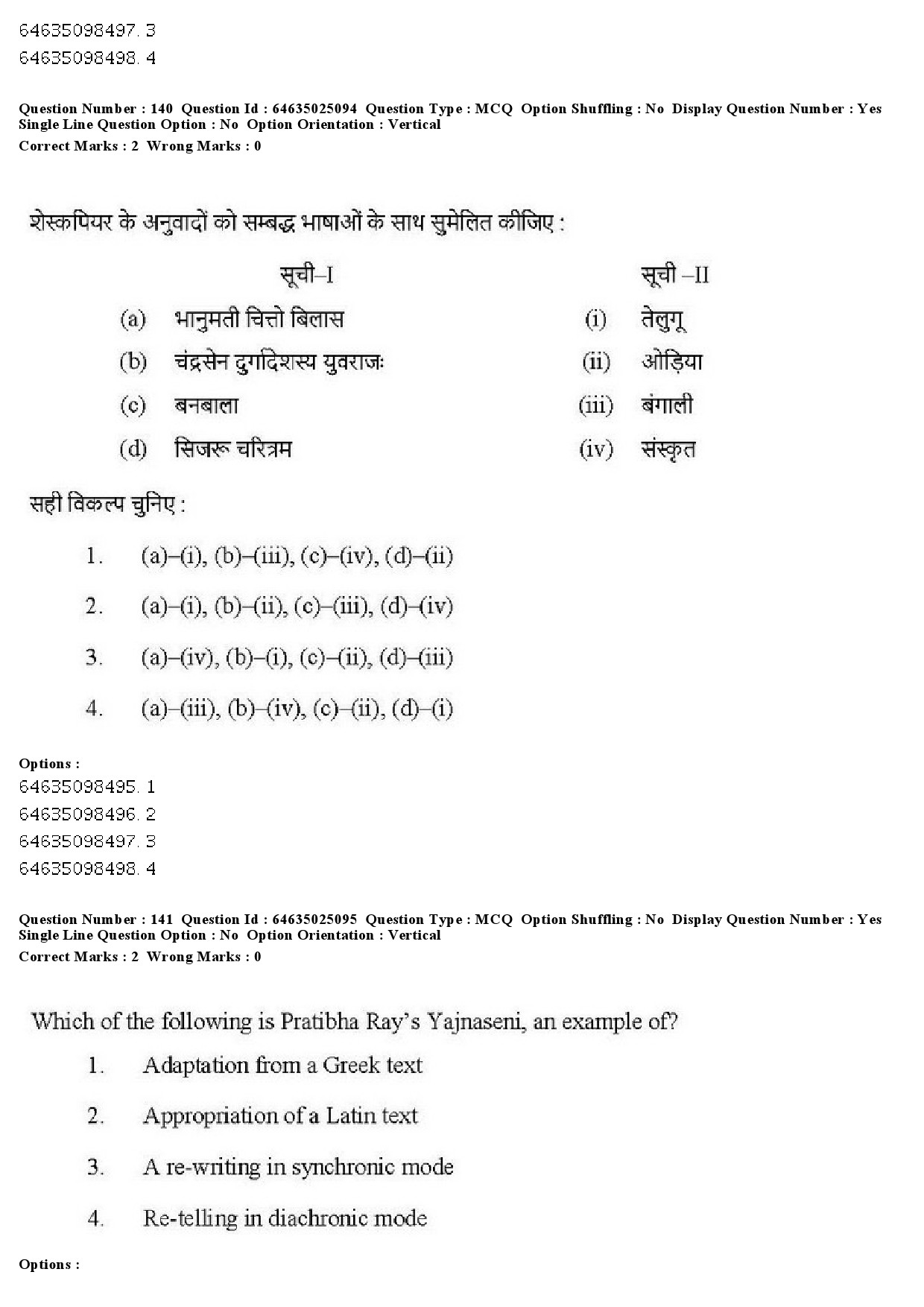 UGC NET Comparative Literature Question Paper June 2019 125