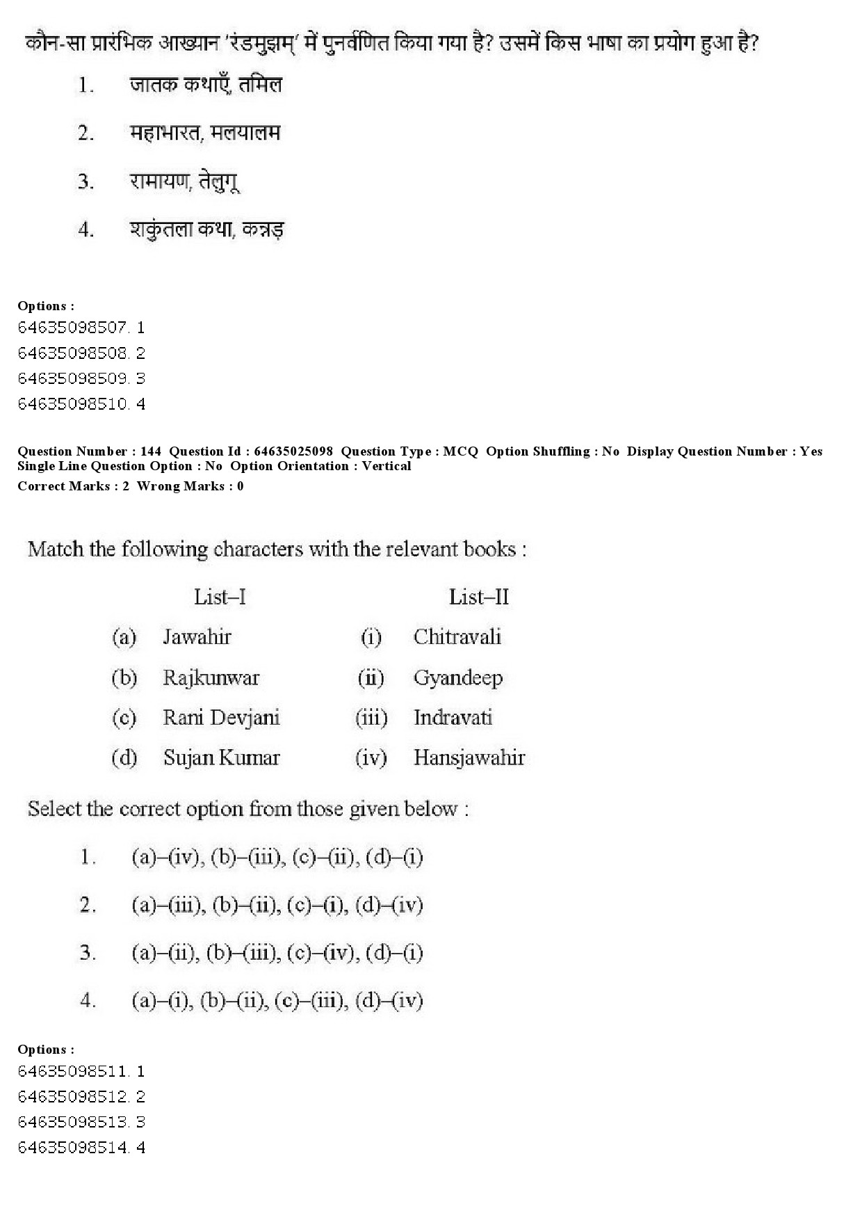 UGC NET Comparative Literature Question Paper June 2019 128