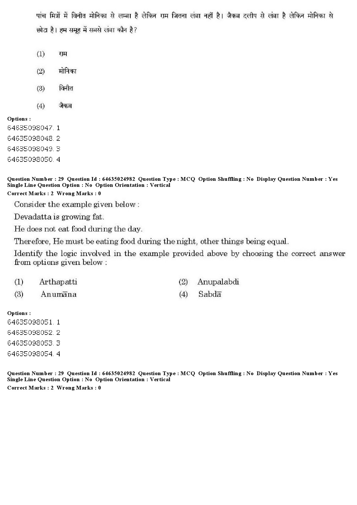 UGC NET Comparative Literature Question Paper June 2019 23