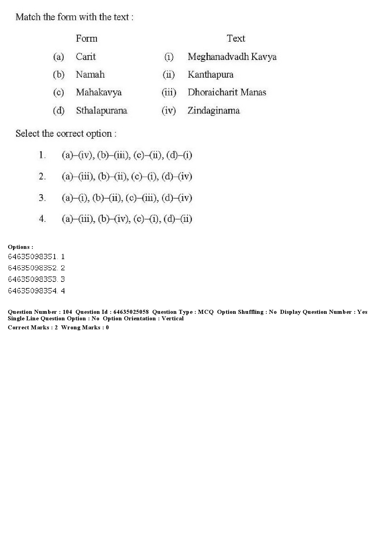 UGC NET Comparative Literature Question Paper June 2019 90