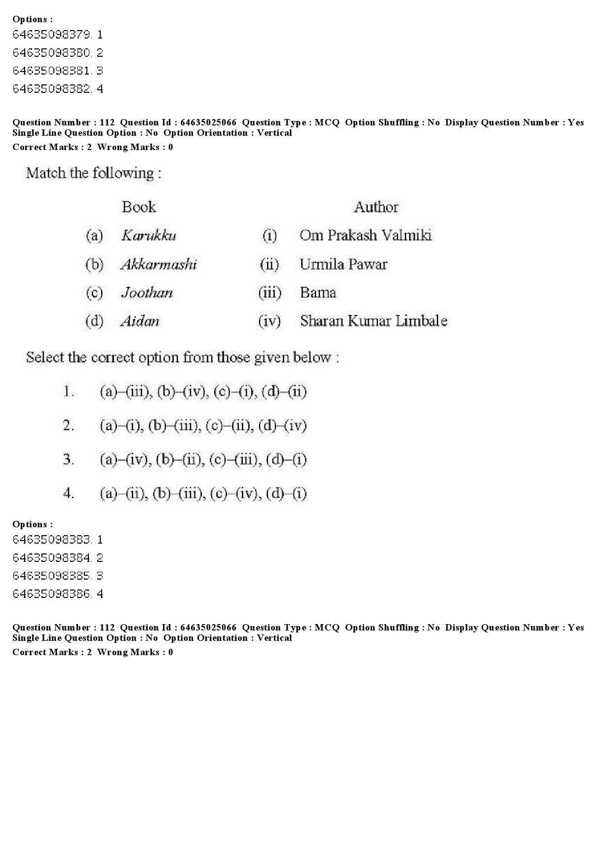 UGC NET Comparative Literature Question Paper June 2019 98