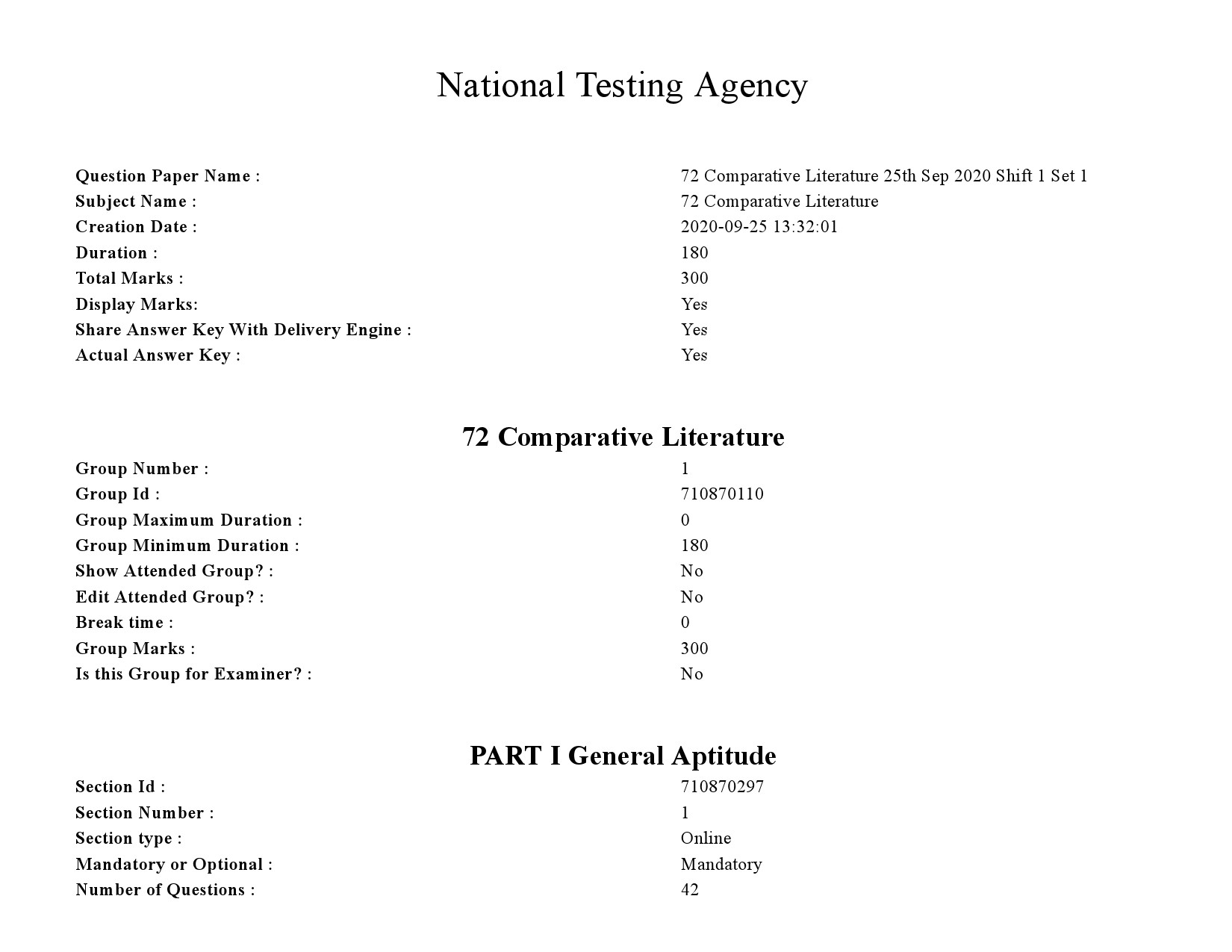 UGC NET Comparative Literature Question Paper September 2020 1