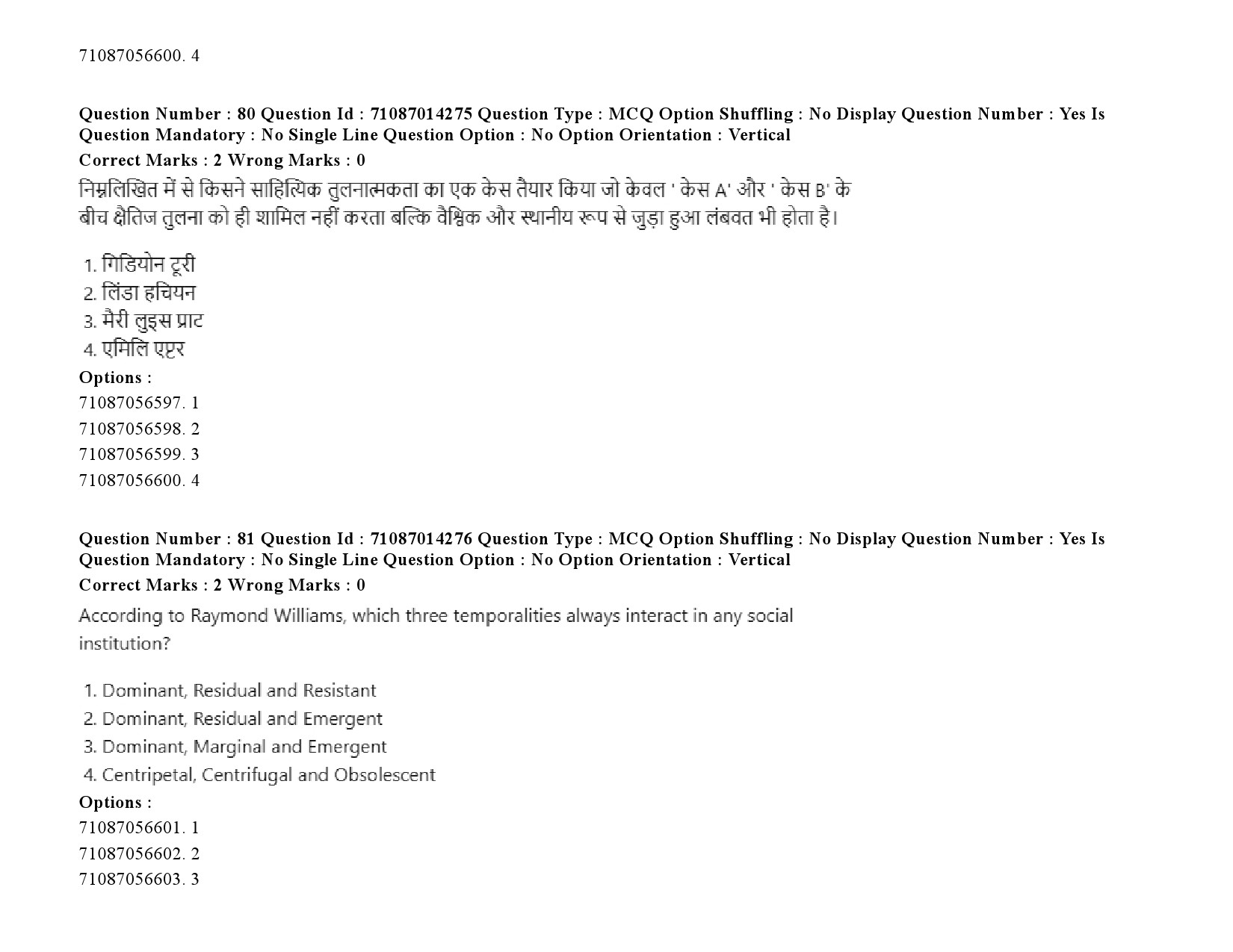 UGC NET Comparative Literature Question Paper September 2020 106