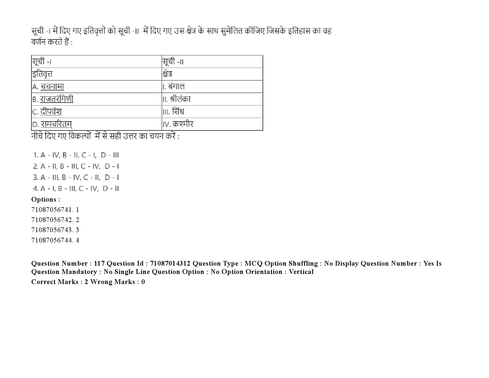 UGC NET Comparative Literature Question Paper September 2020 167