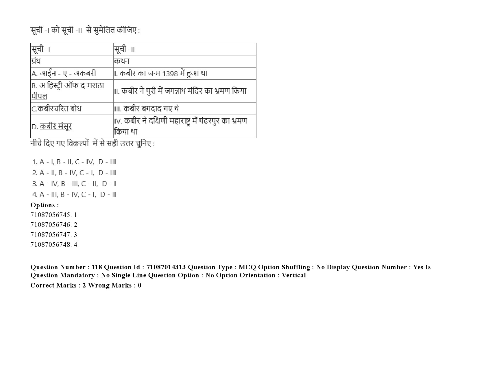 UGC NET Comparative Literature Question Paper September 2020 169