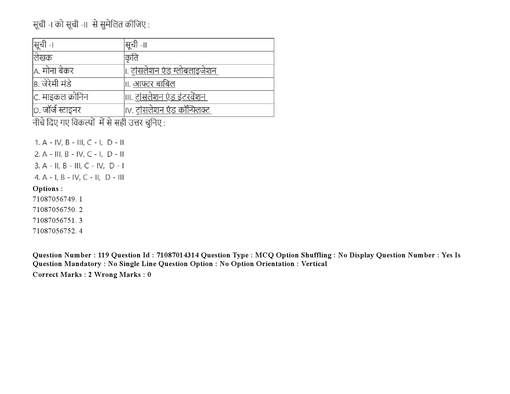 UGC NET Comparative Literature Question Paper September 2020 171