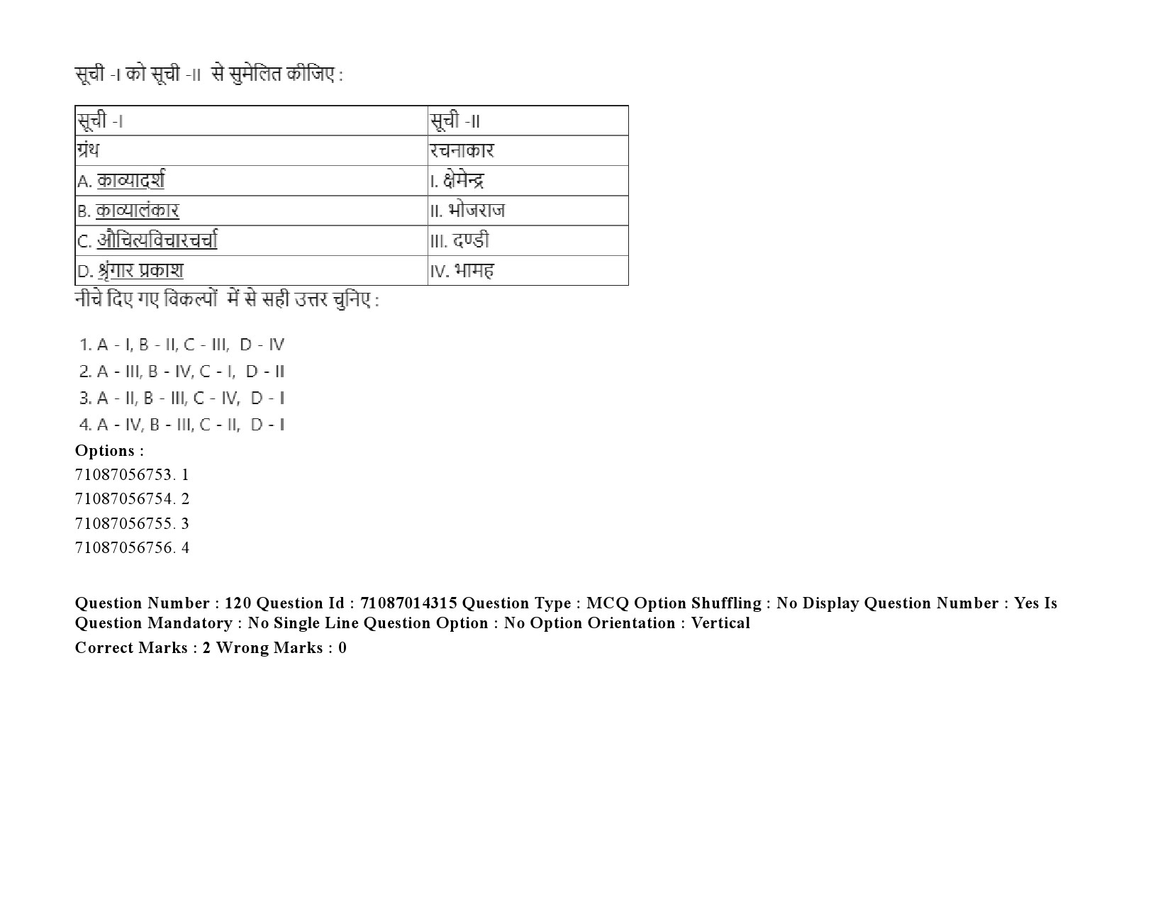 UGC NET Comparative Literature Question Paper September 2020 173