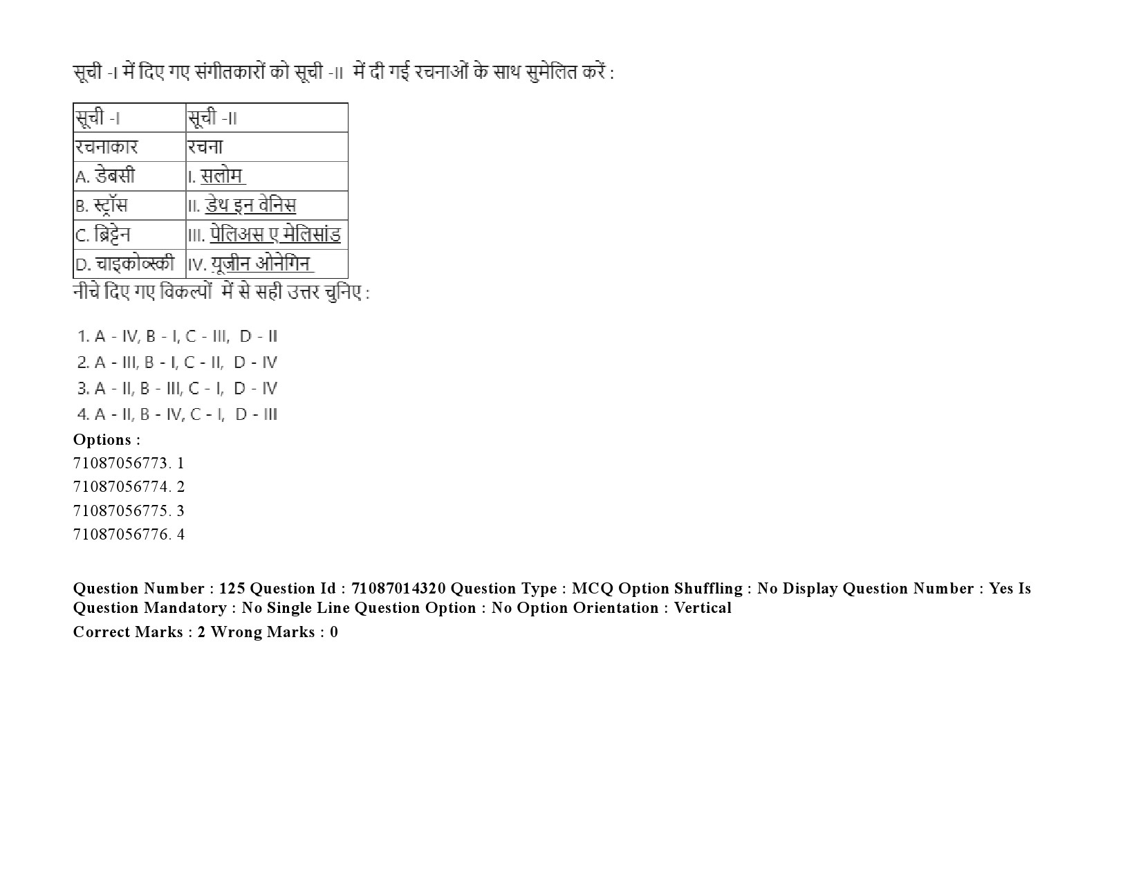 UGC NET Comparative Literature Question Paper September 2020 183