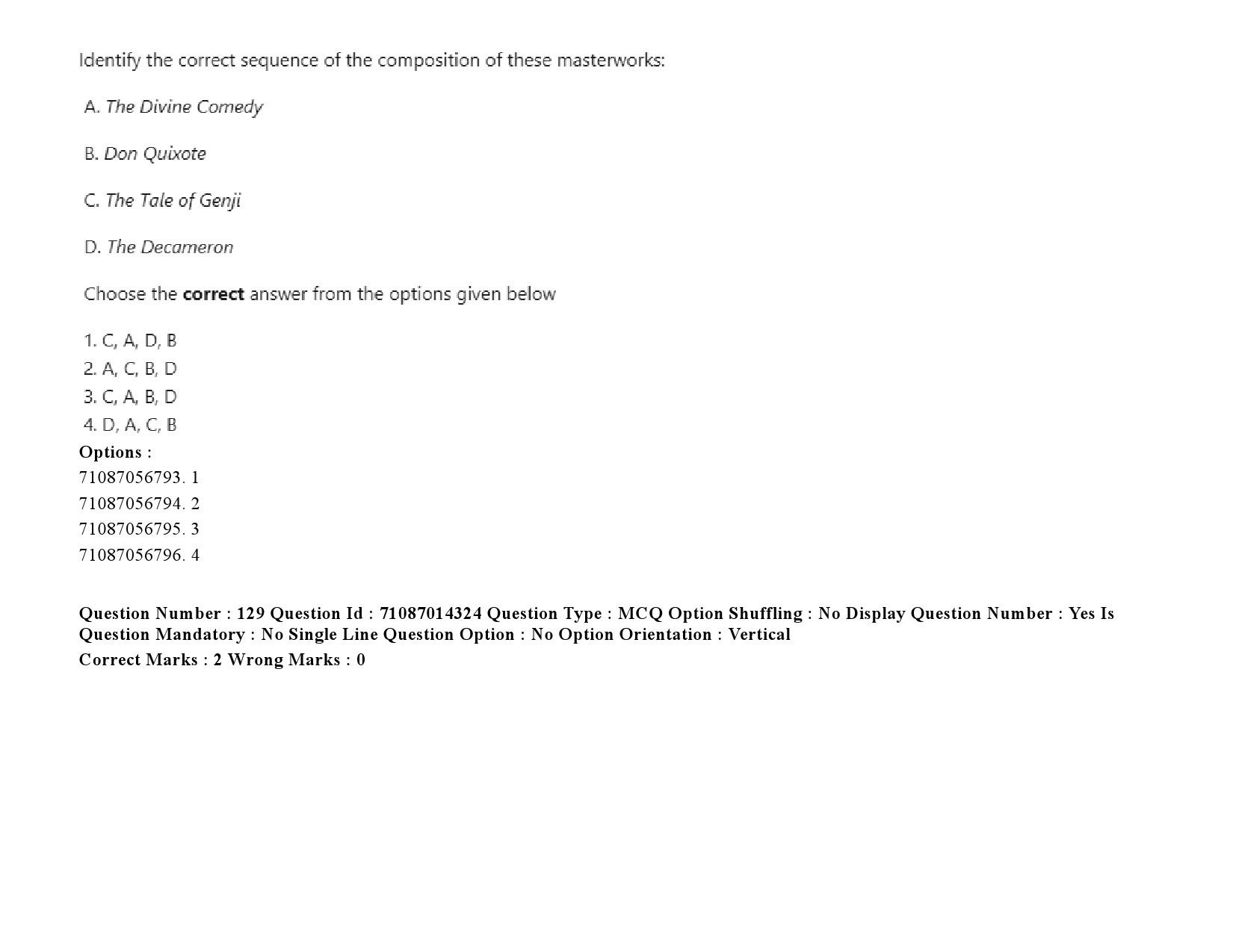 UGC NET Comparative Literature Question Paper September 2020 192