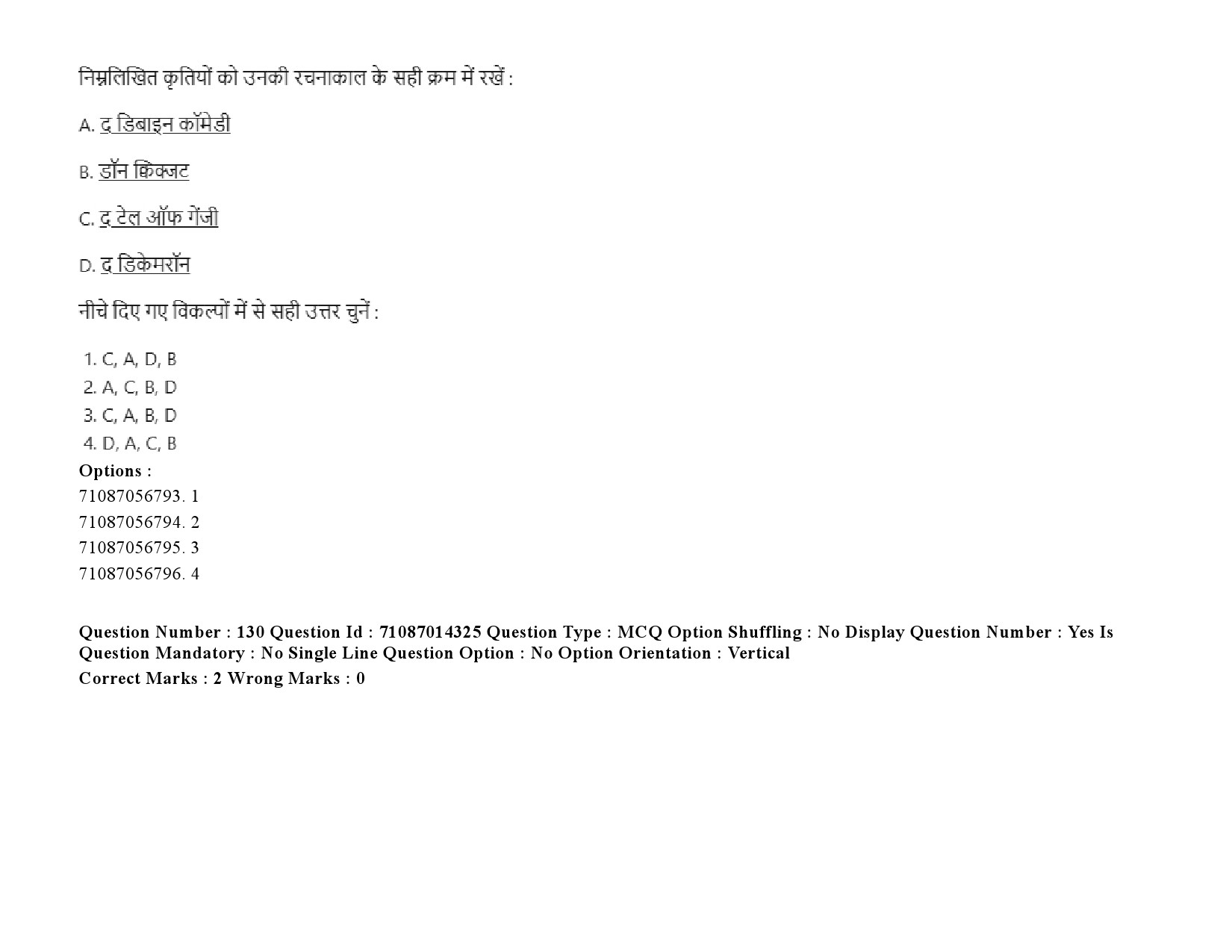 UGC NET Comparative Literature Question Paper September 2020 193