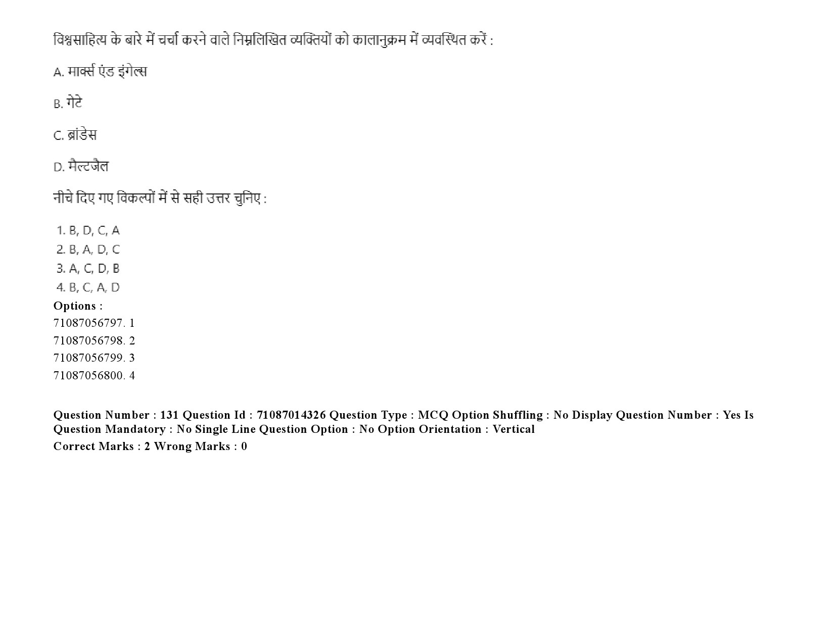 UGC NET Comparative Literature Question Paper September 2020 195