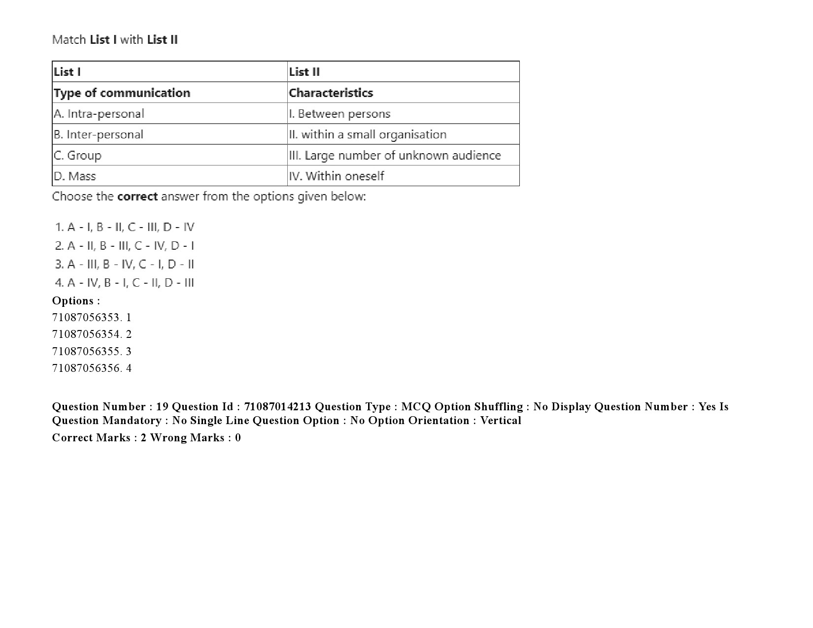 UGC NET Comparative Literature Question Paper September 2020 32