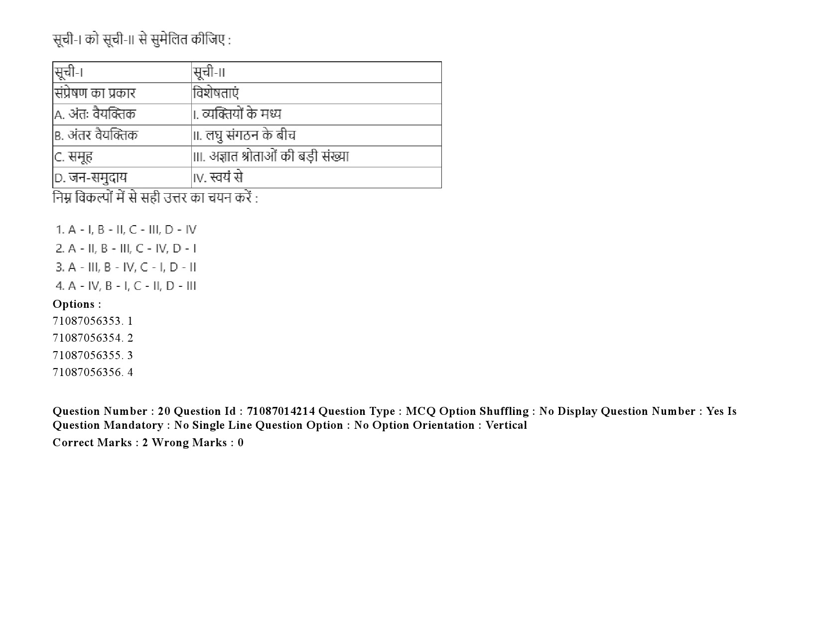 UGC NET Comparative Literature Question Paper September 2020 33