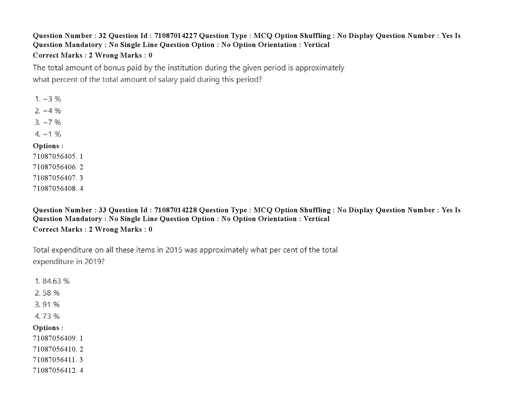 UGC NET Comparative Literature Question Paper September 2020 50