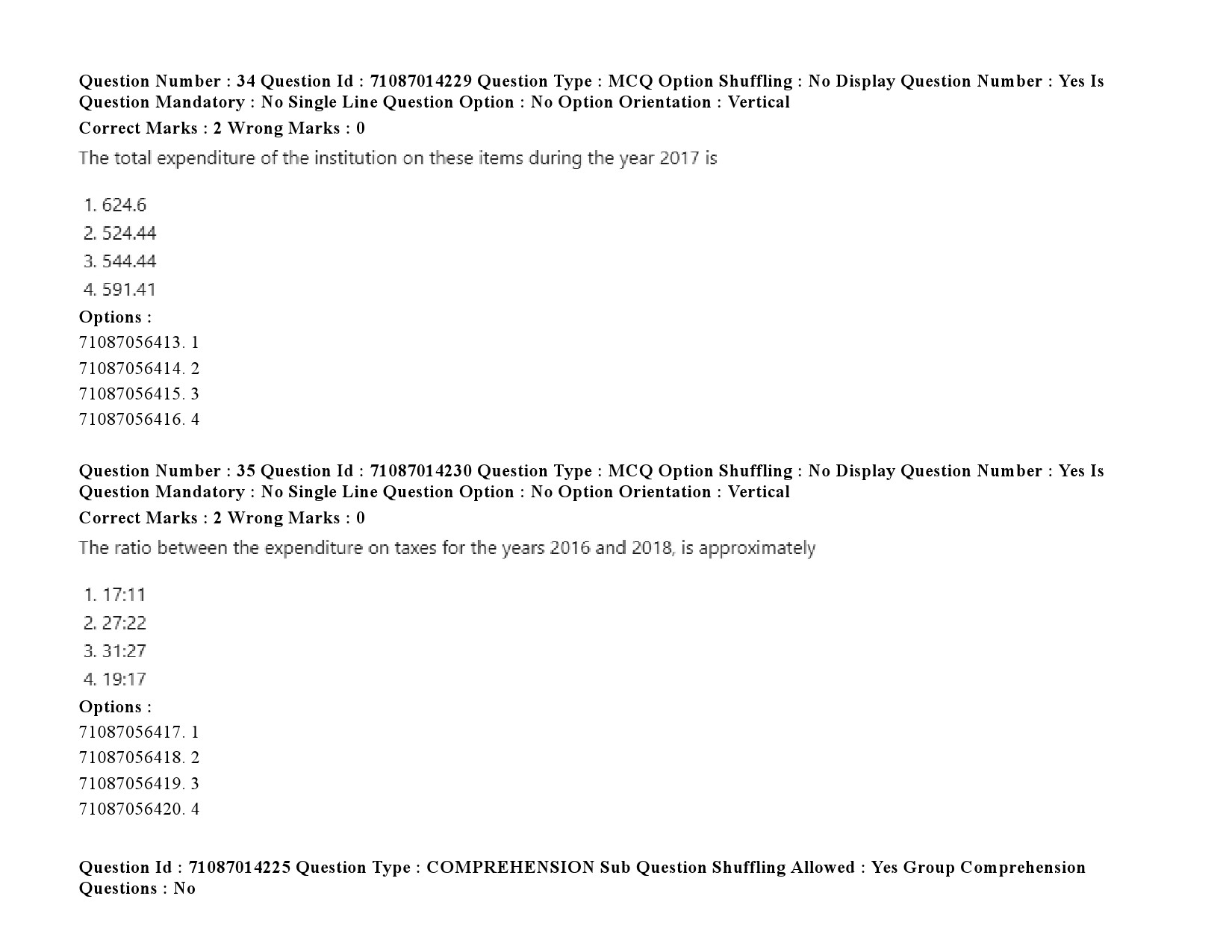 UGC NET Comparative Literature Question Paper September 2020 51