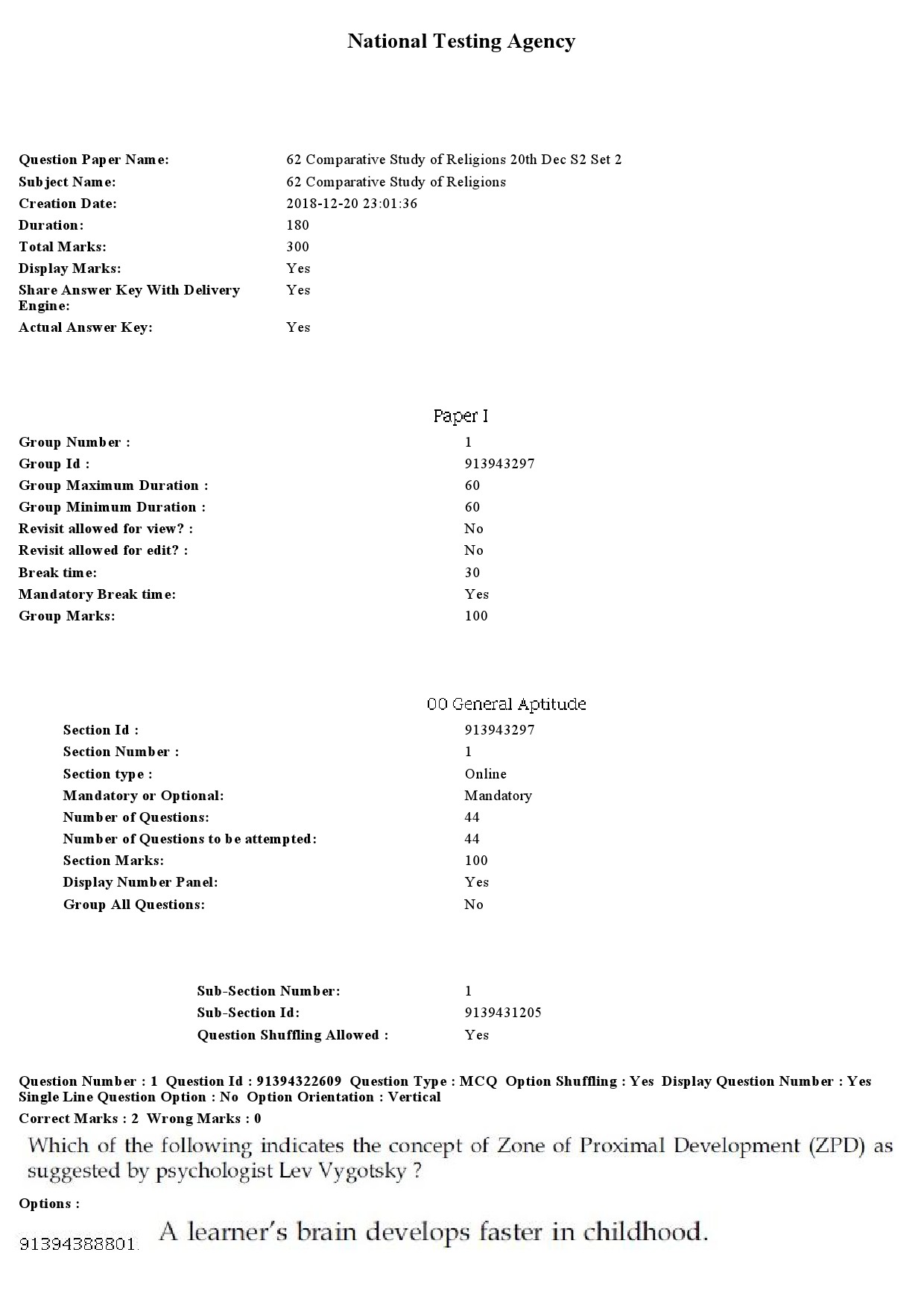 UGC NET Comparative Study of Religions Question Paper December 2018 1