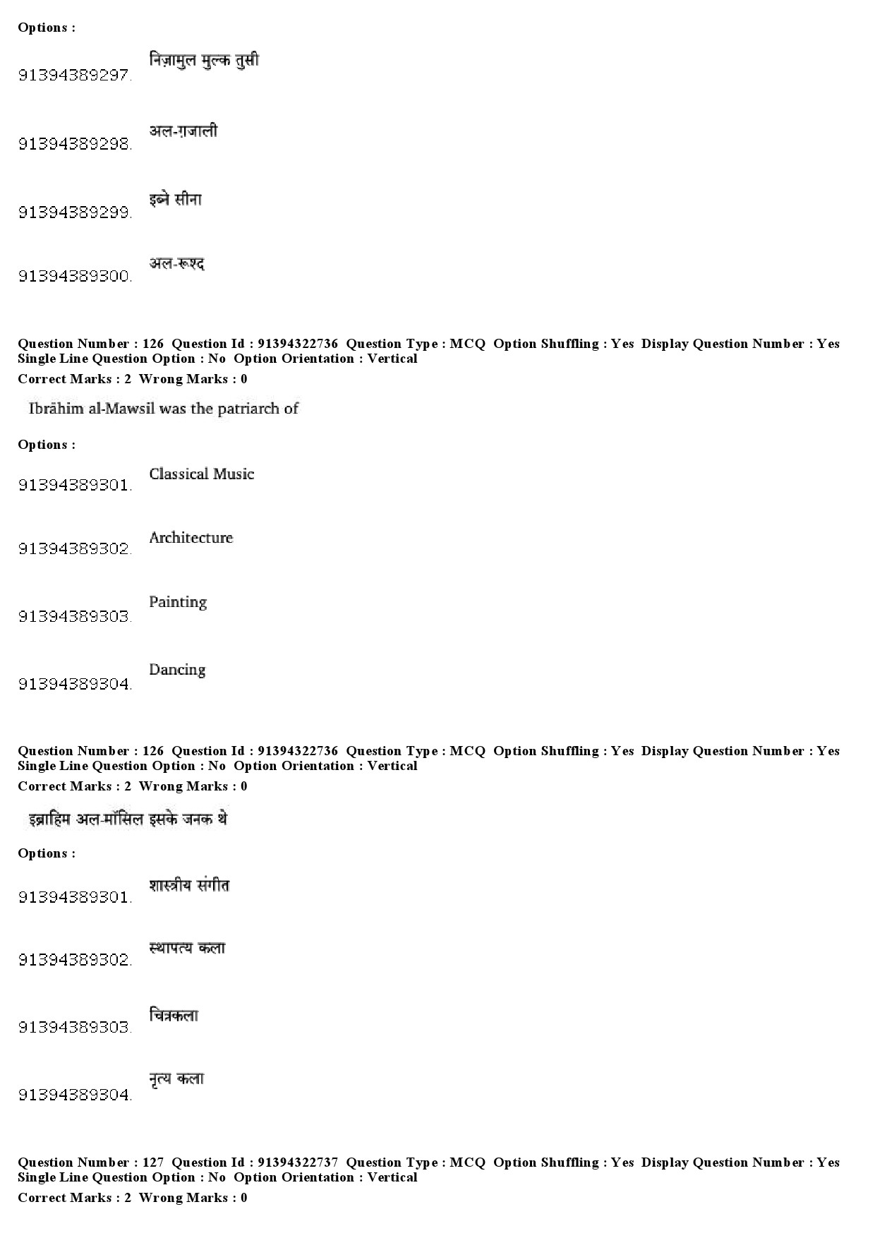 UGC NET Comparative Study of Religions Question Paper December 2018 100