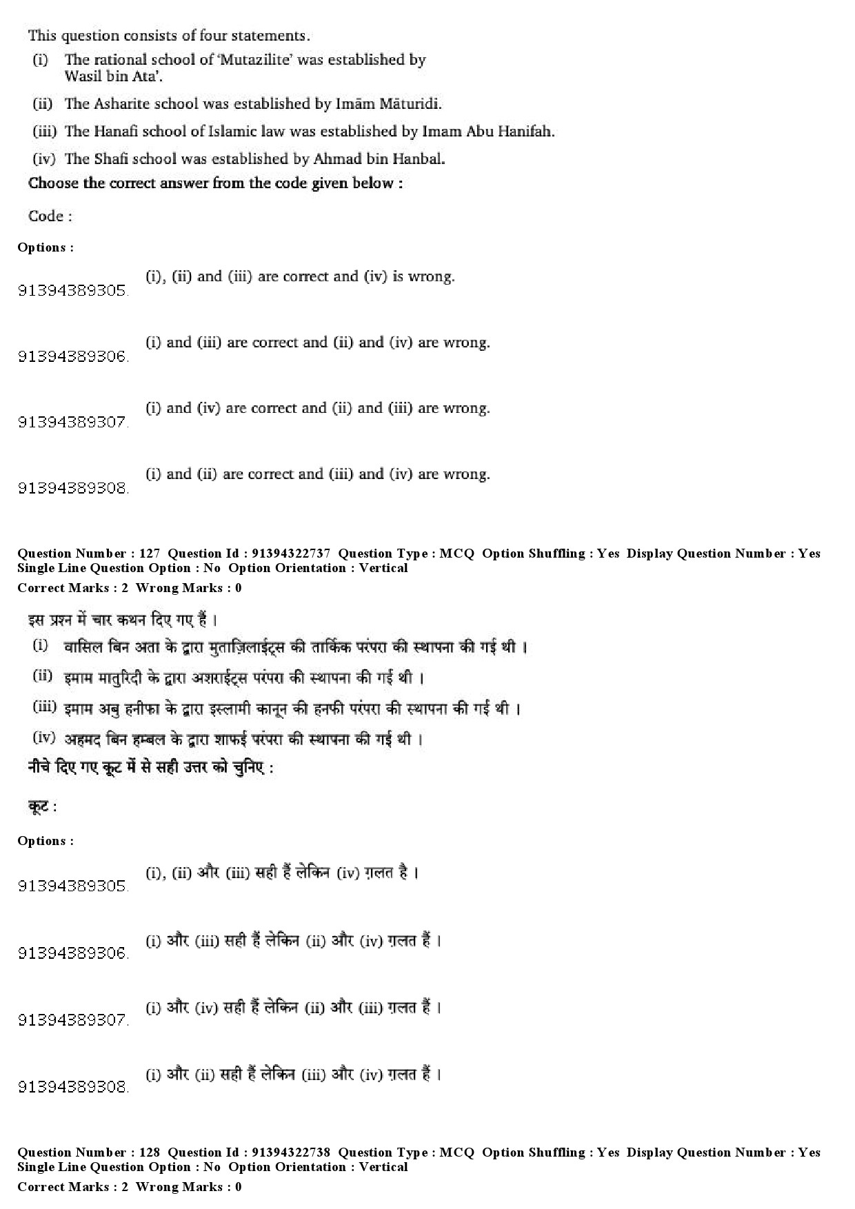 UGC NET Comparative Study of Religions Question Paper December 2018 101