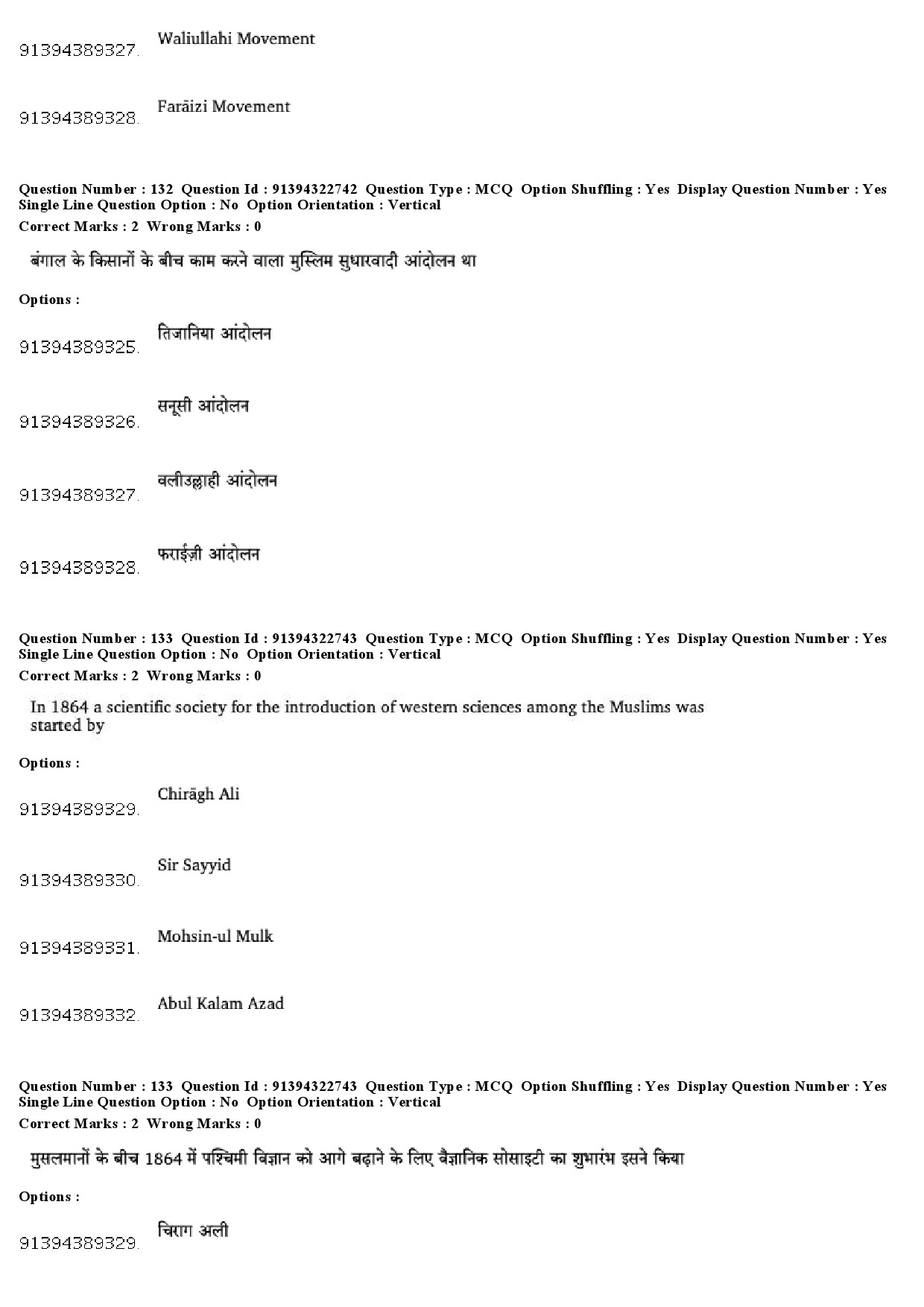 UGC NET Comparative Study of Religions Question Paper December 2018 105