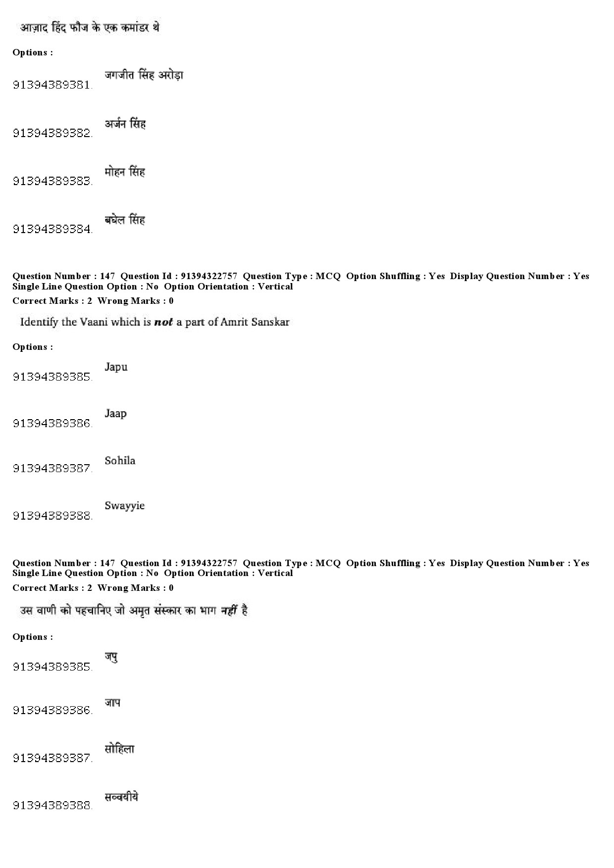 UGC NET Comparative Study of Religions Question Paper December 2018 115