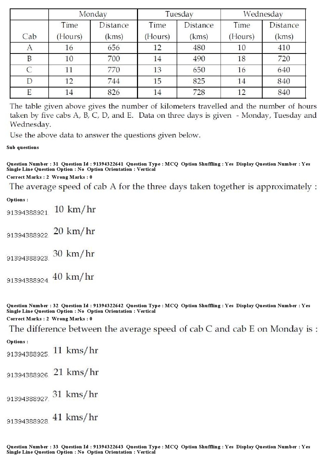 UGC NET Comparative Study of Religions Question Paper December 2018 27