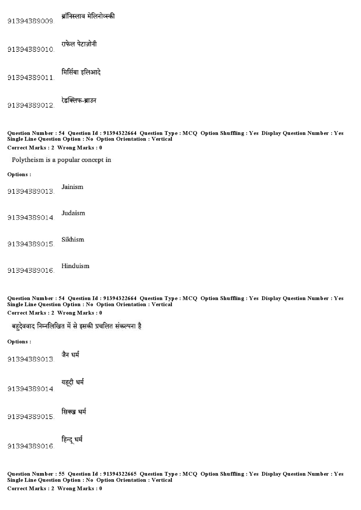 UGC NET Comparative Study of Religions Question Paper December 2018 47