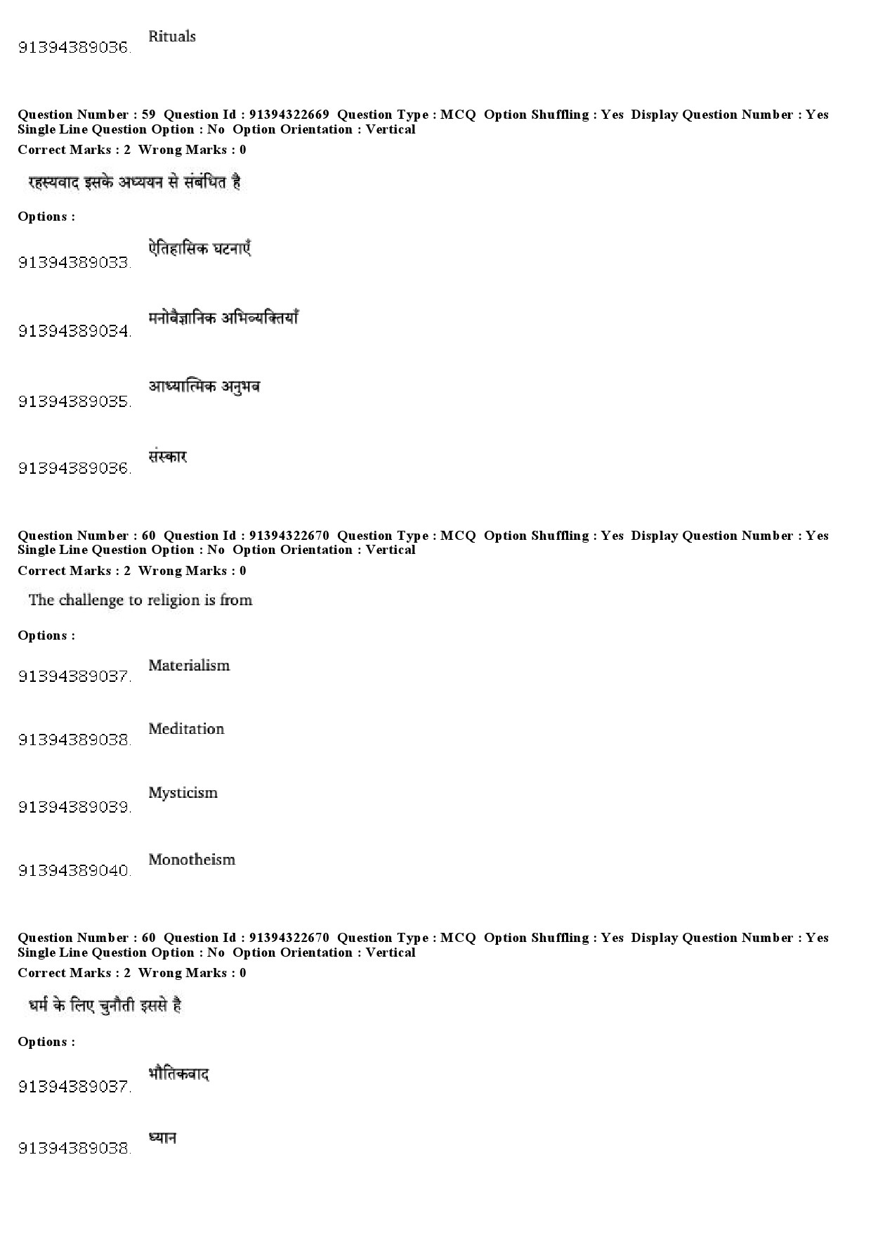 UGC NET Comparative Study of Religions Question Paper December 2018 51