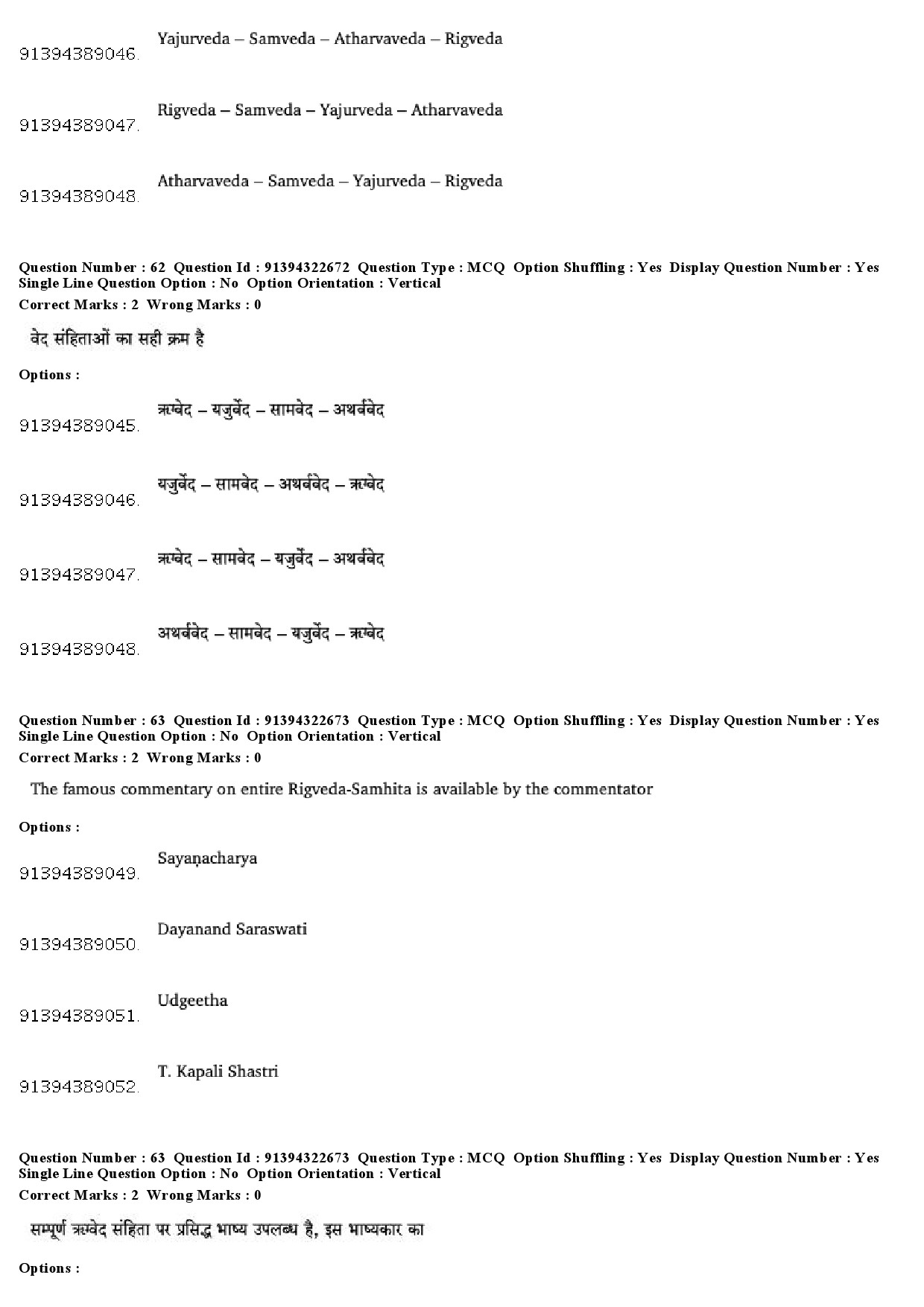 UGC NET Comparative Study of Religions Question Paper December 2018 53