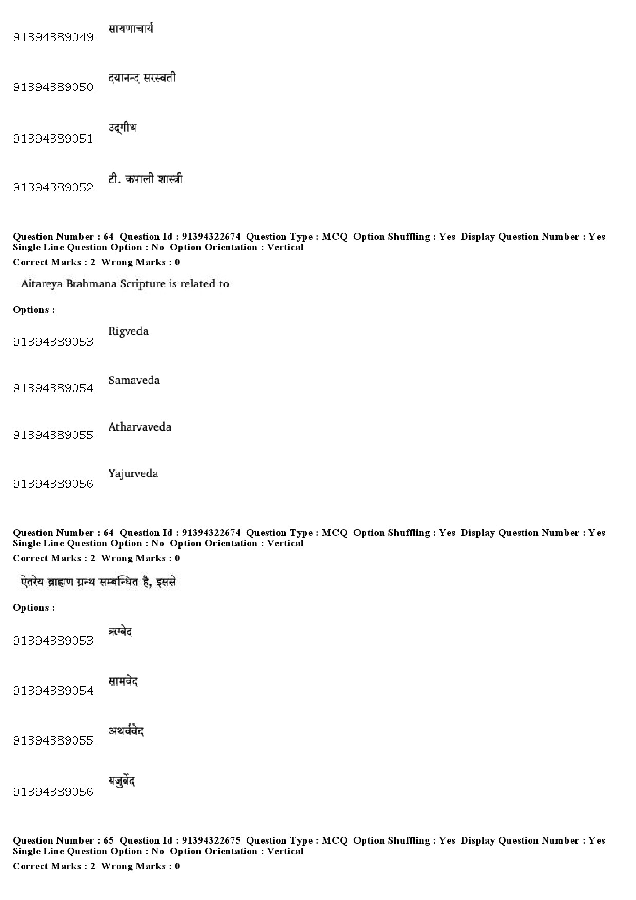 UGC NET Comparative Study of Religions Question Paper December 2018 54