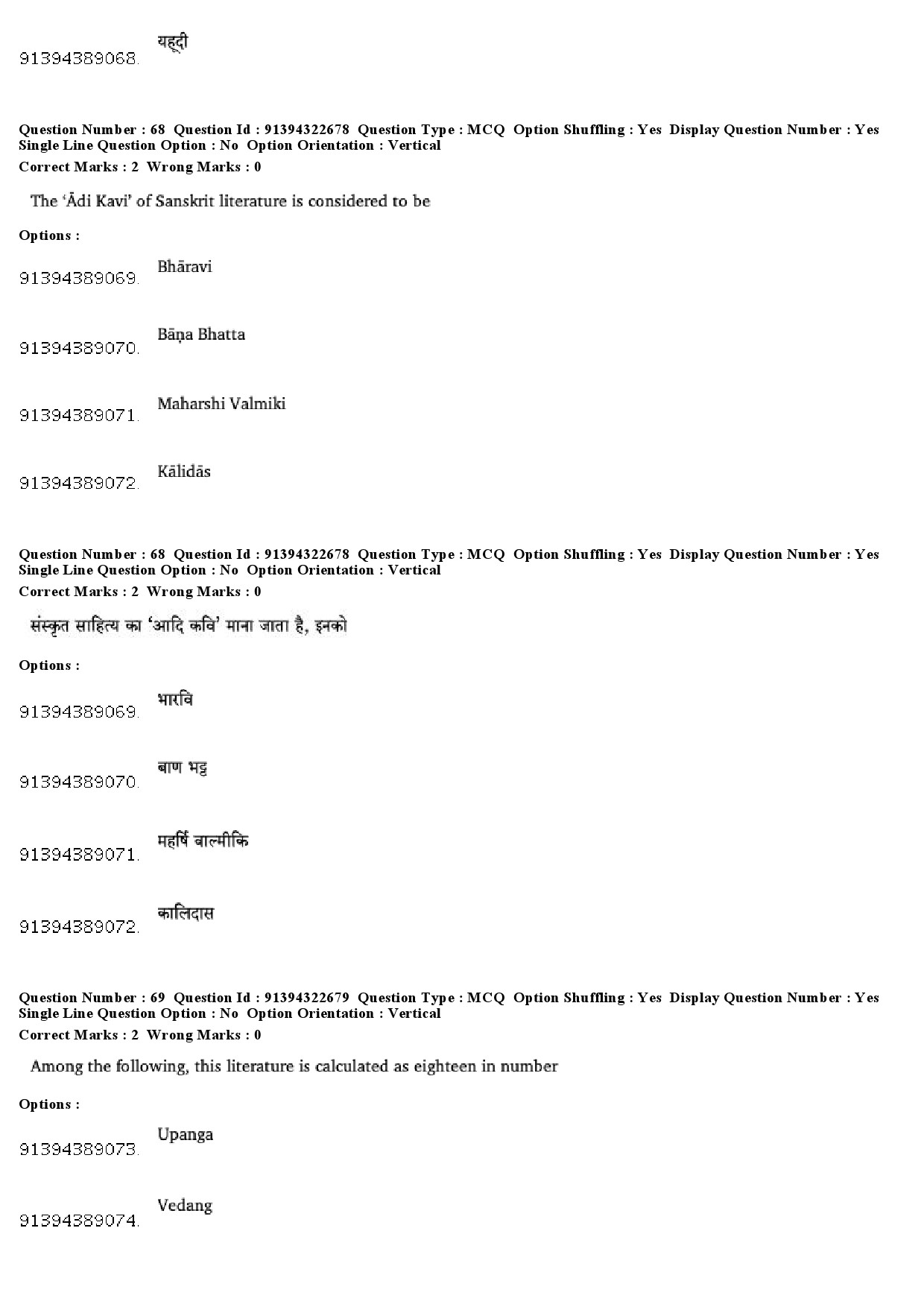 UGC NET Comparative Study of Religions Question Paper December 2018 57