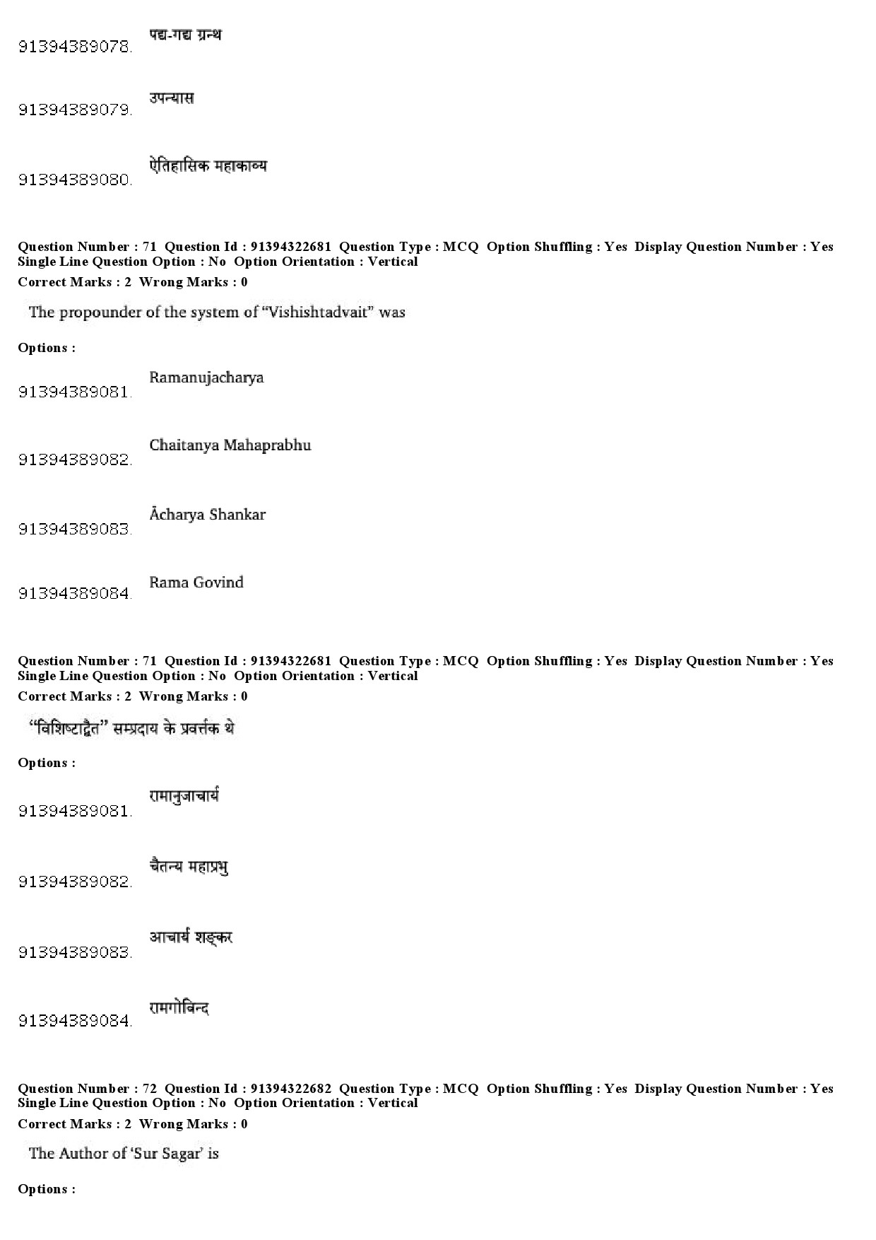 UGC NET Comparative Study of Religions Question Paper December 2018 59