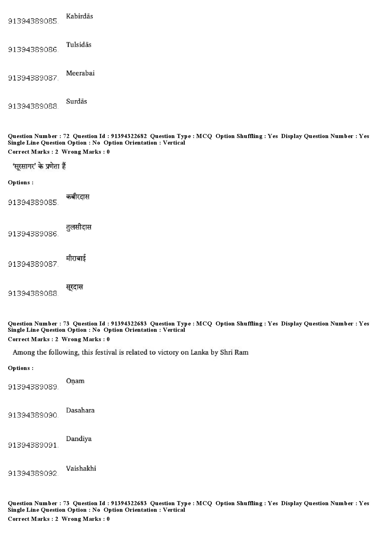 UGC NET Comparative Study of Religions Question Paper December 2018 60