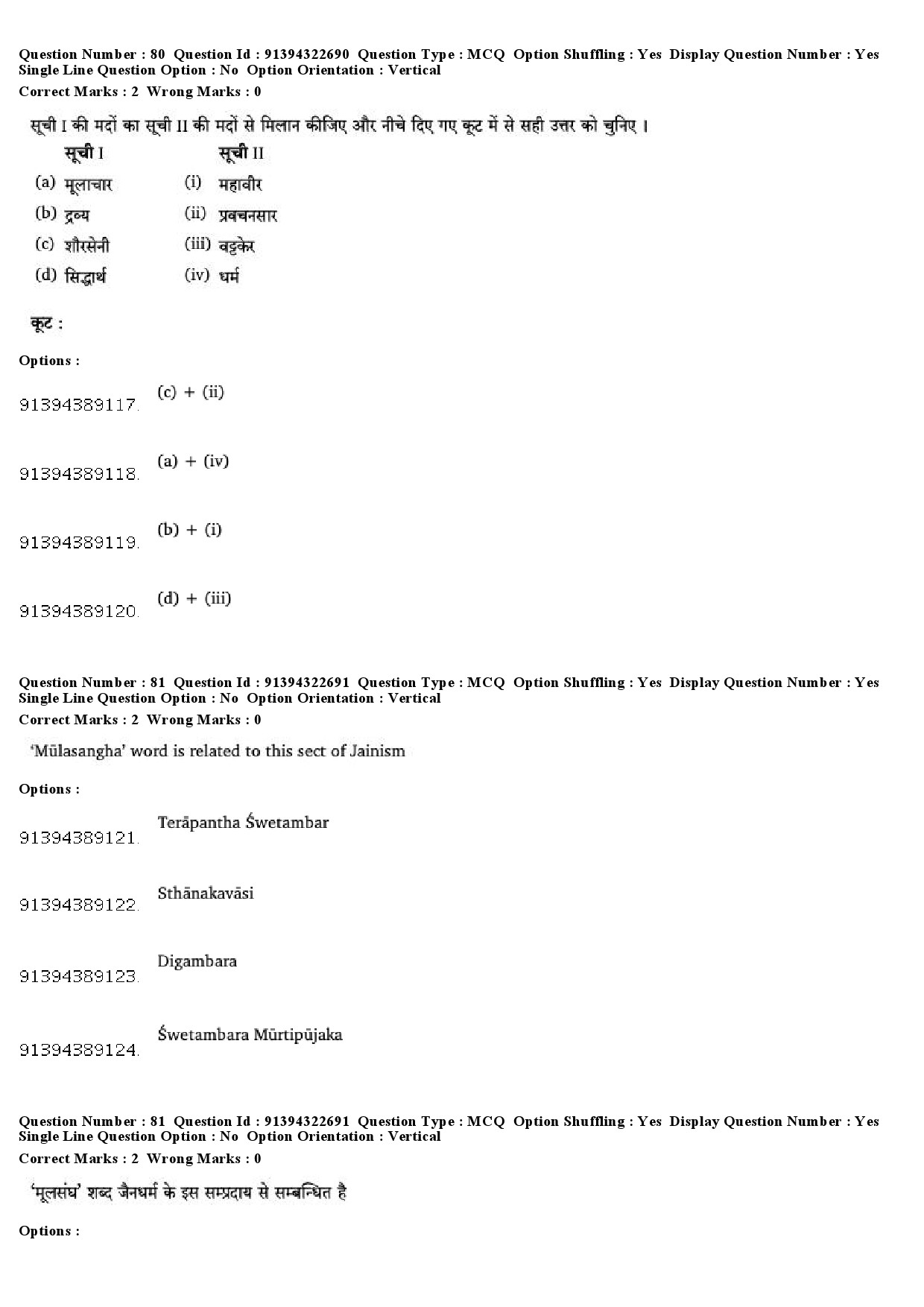 UGC NET Comparative Study of Religions Question Paper December 2018 66