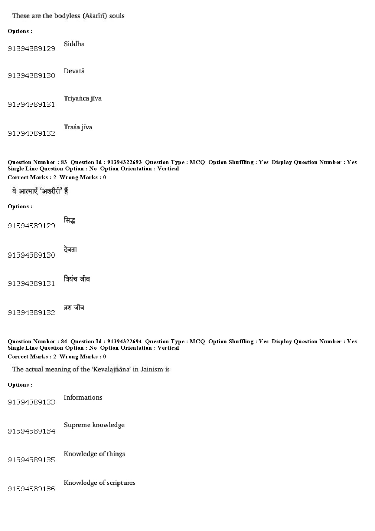 UGC NET Comparative Study of Religions Question Paper December 2018 68