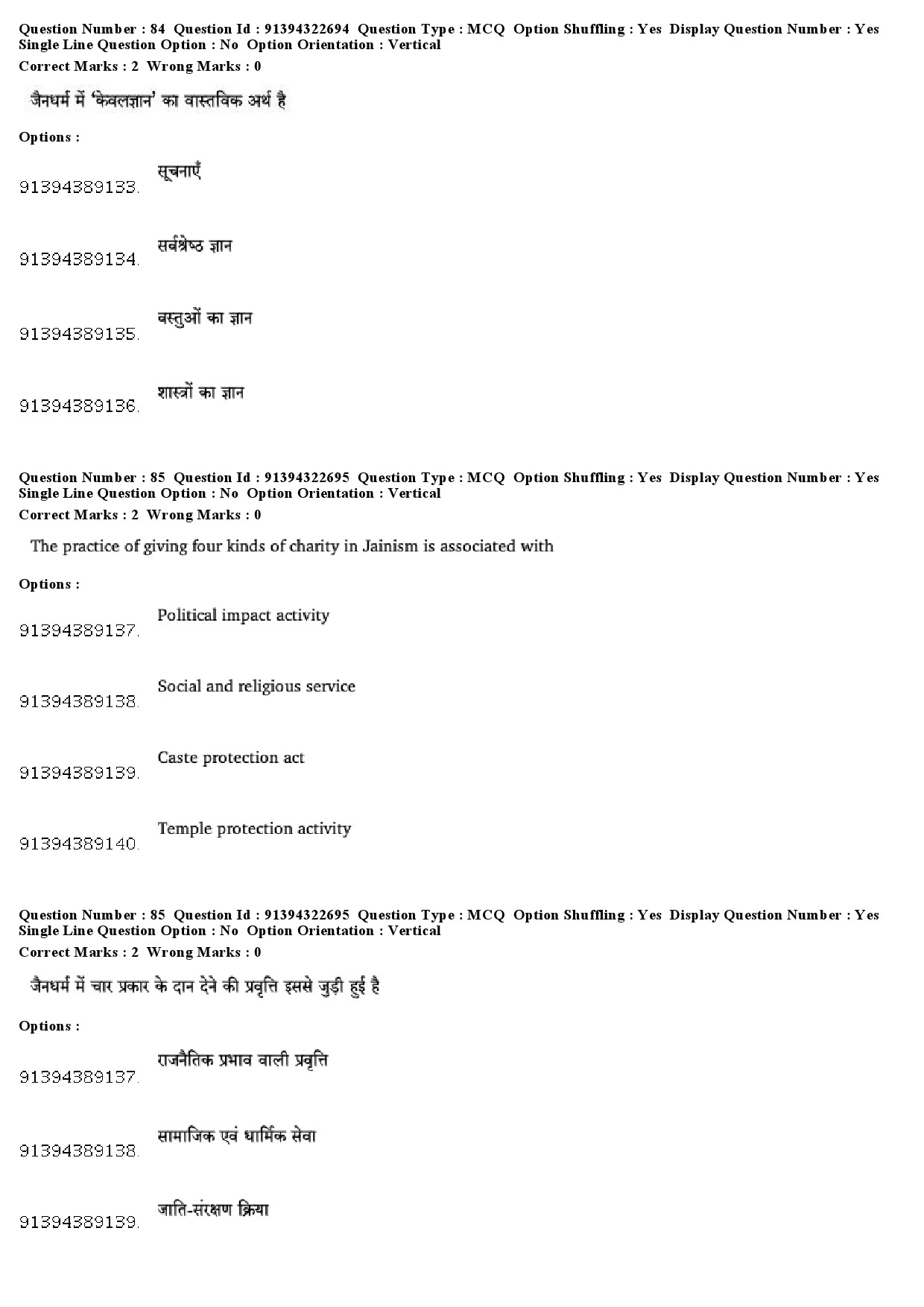 UGC NET Comparative Study of Religions Question Paper December 2018 69