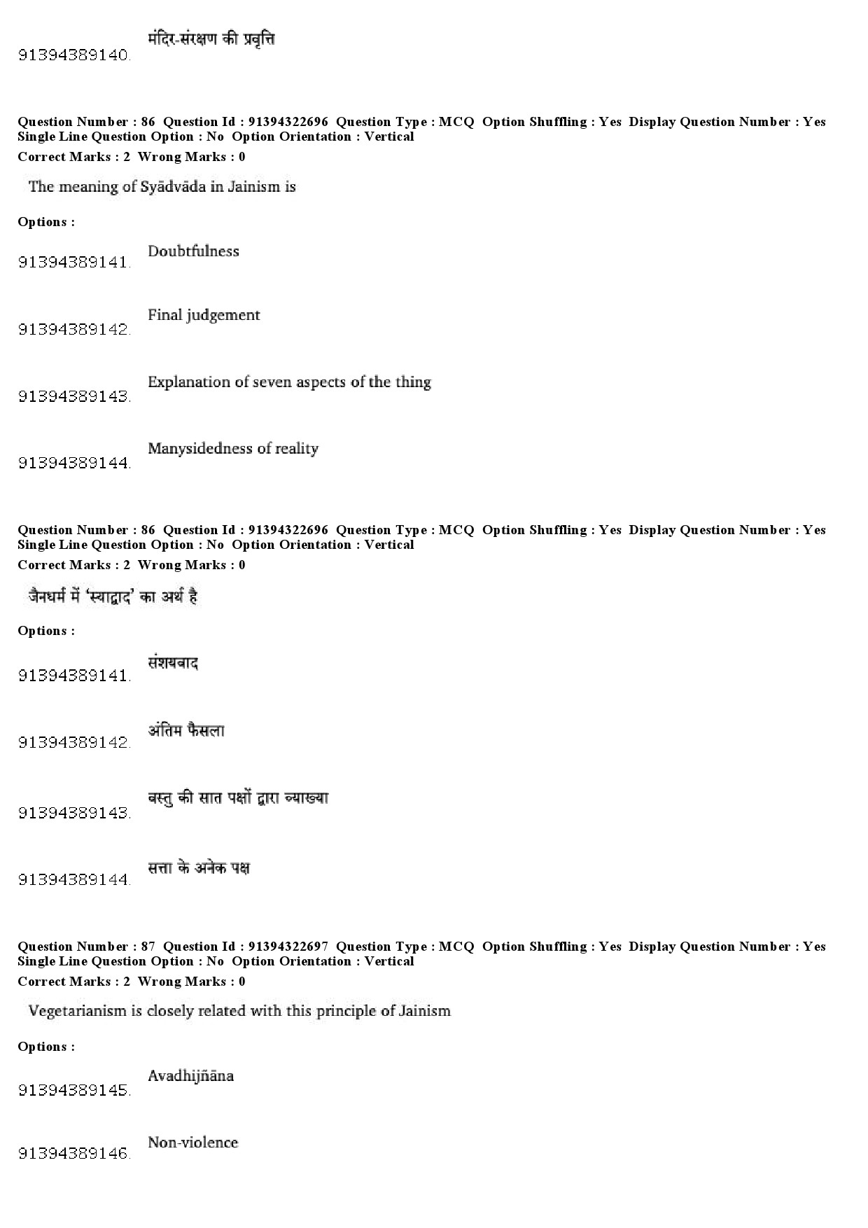 UGC NET Comparative Study of Religions Question Paper December 2018 70