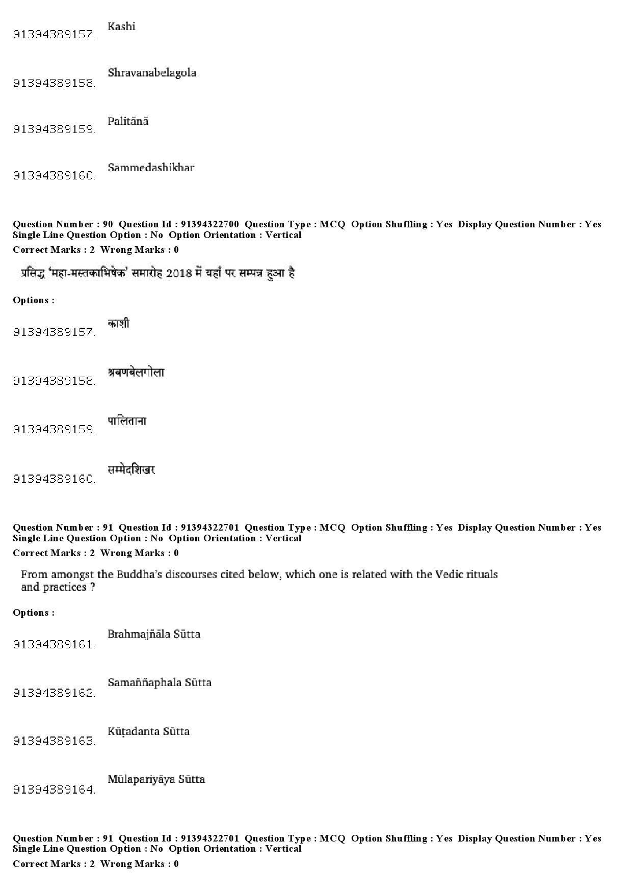 UGC NET Comparative Study of Religions Question Paper December 2018 73