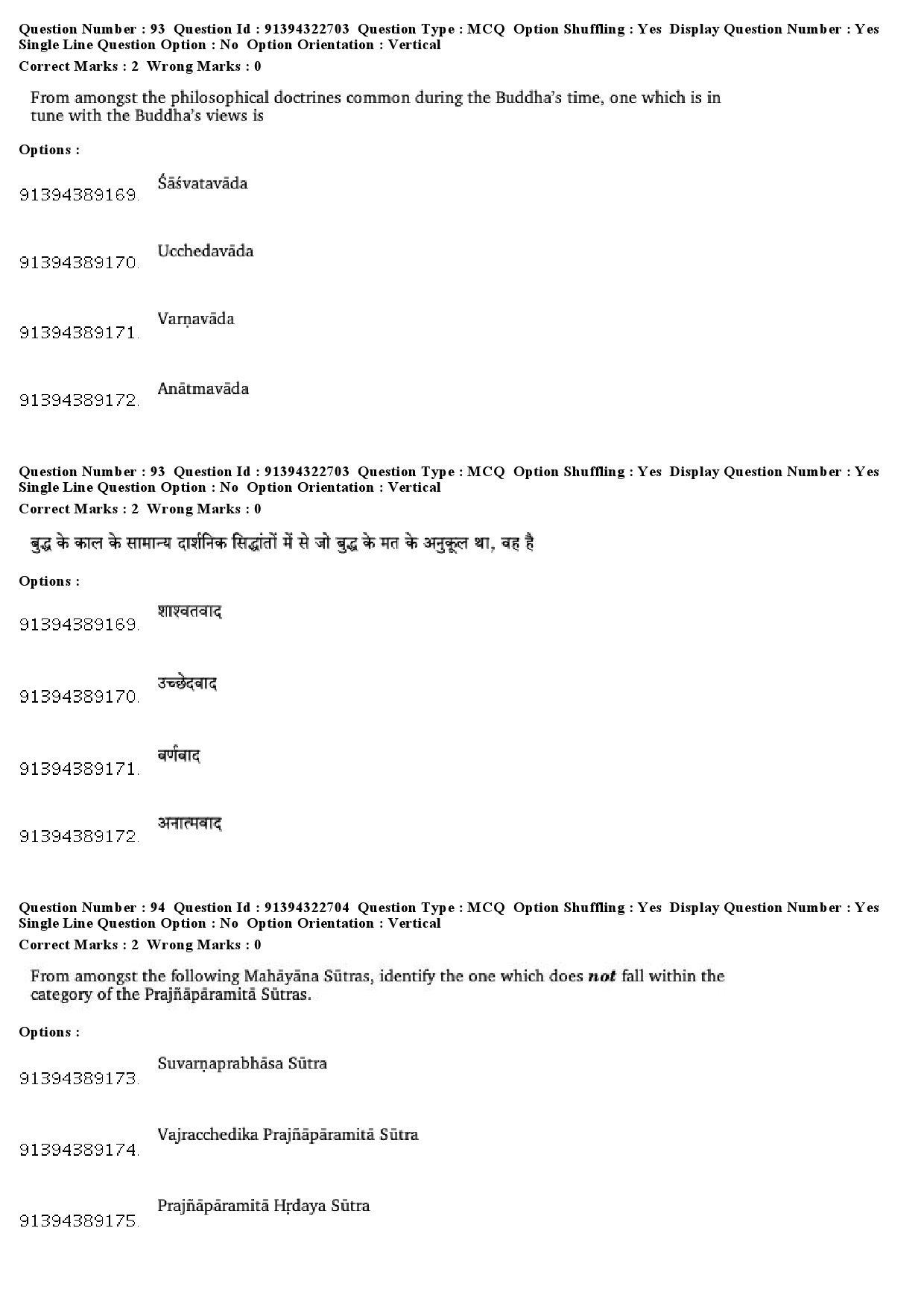 UGC NET Comparative Study of Religions Question Paper December 2018 75