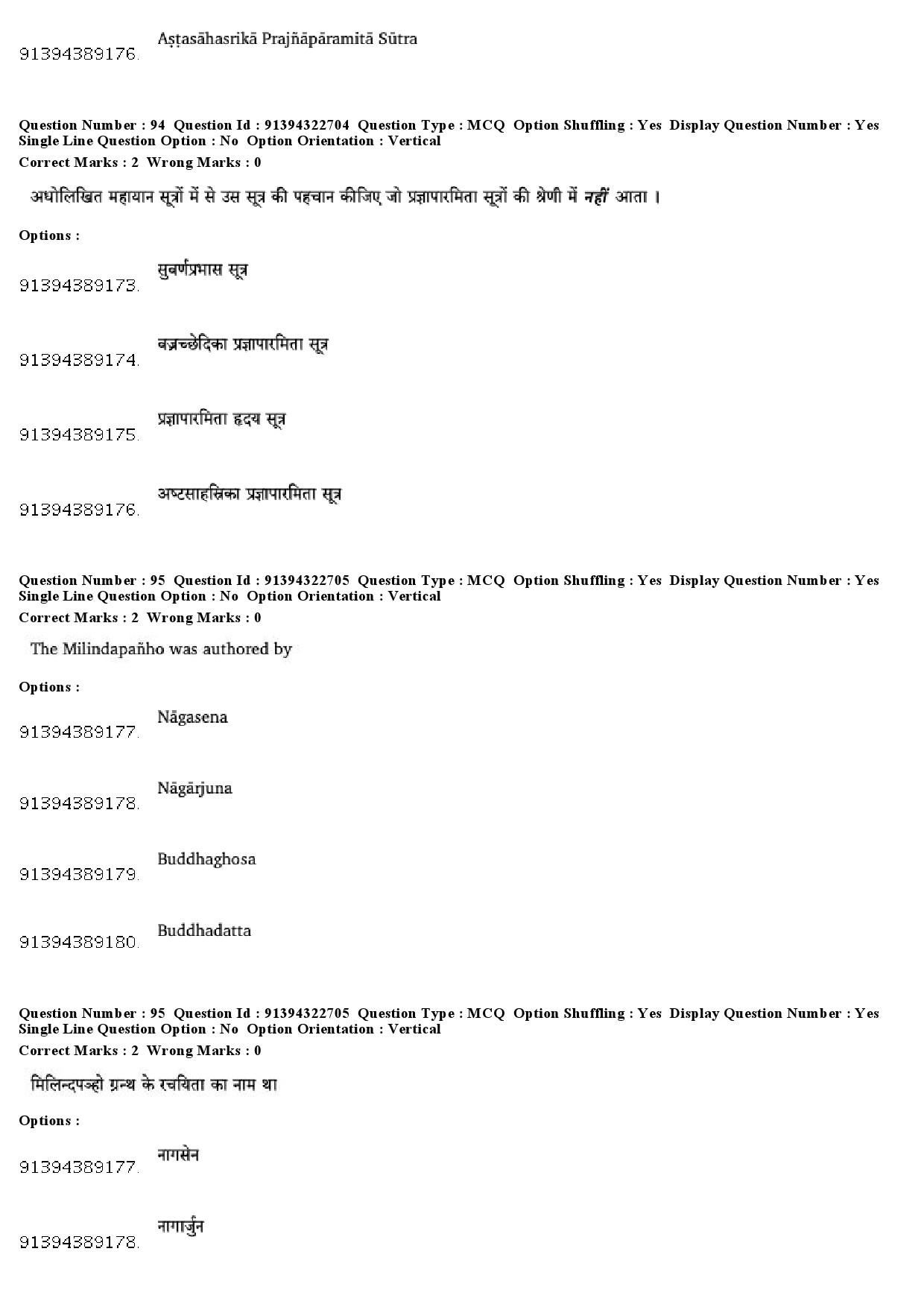 UGC NET Comparative Study of Religions Question Paper December 2018 76