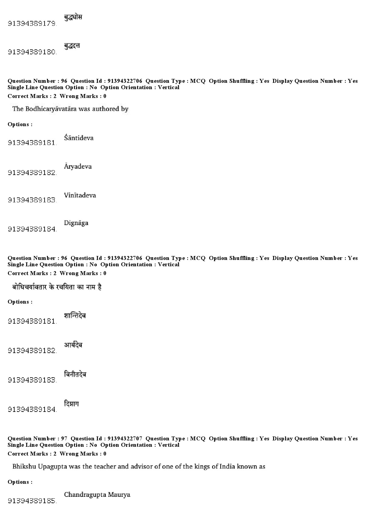 UGC NET Comparative Study of Religions Question Paper December 2018 77