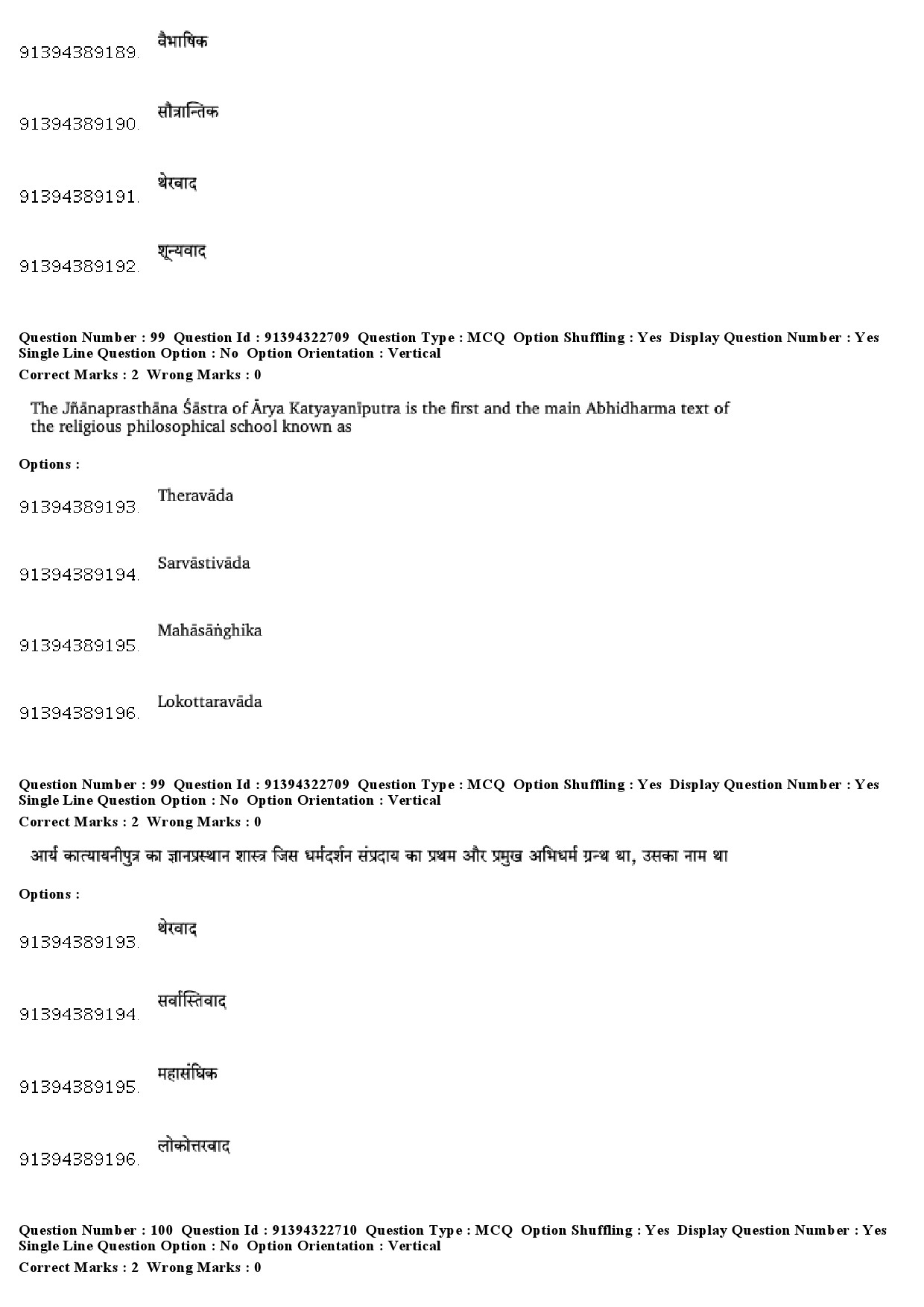 UGC NET Comparative Study of Religions Question Paper December 2018 79