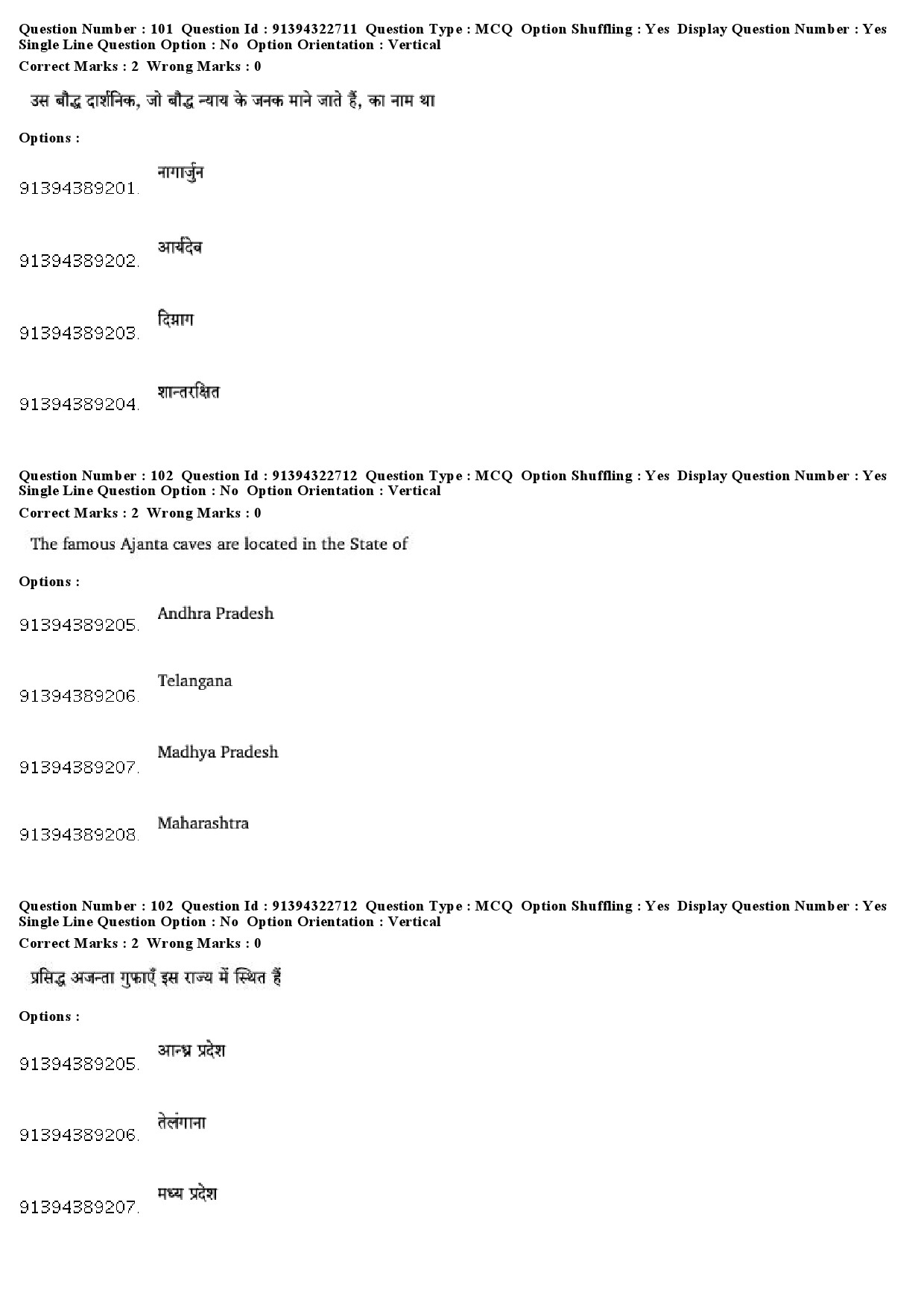 UGC NET Comparative Study of Religions Question Paper December 2018 81