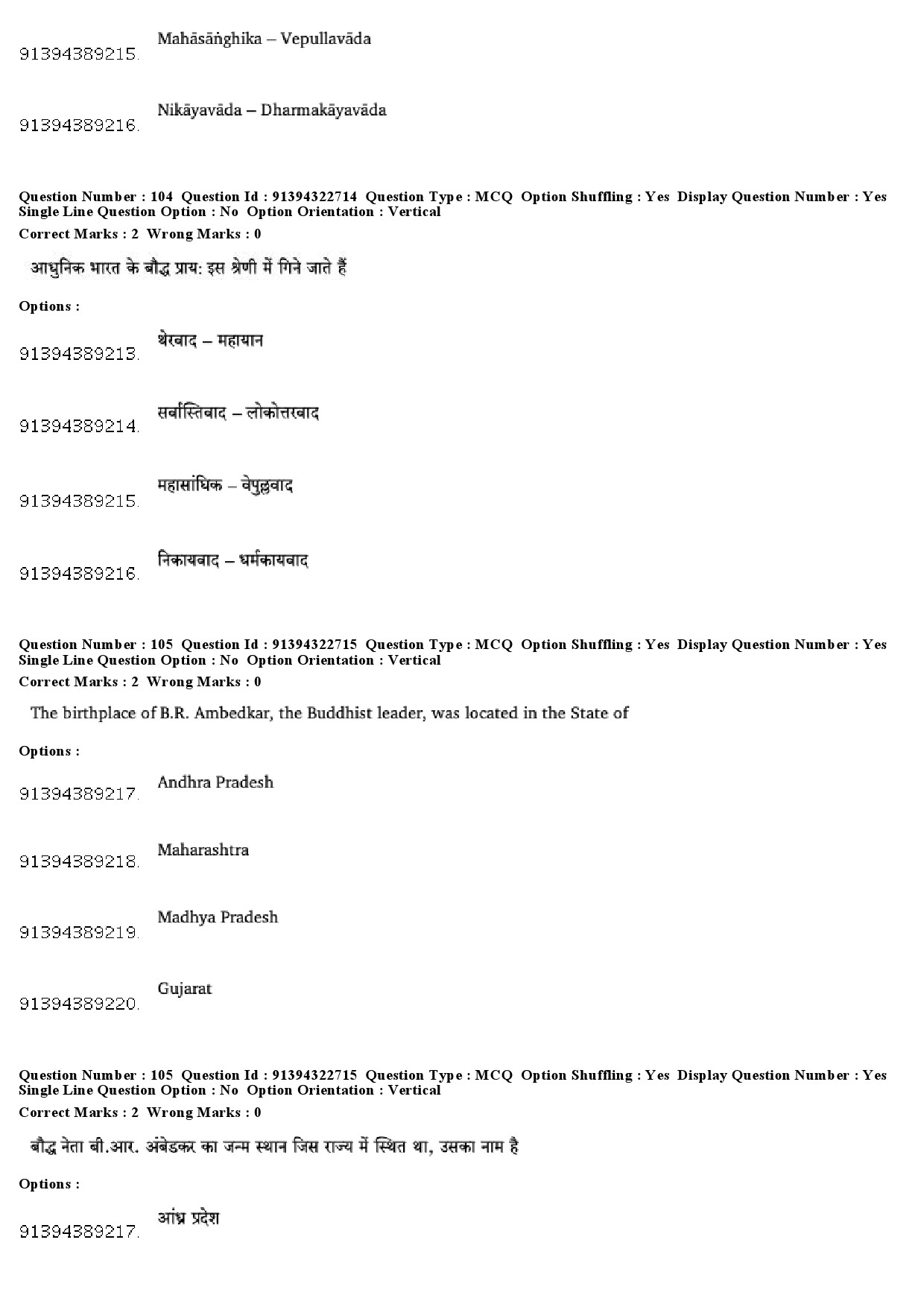 UGC NET Comparative Study of Religions Question Paper December 2018 83