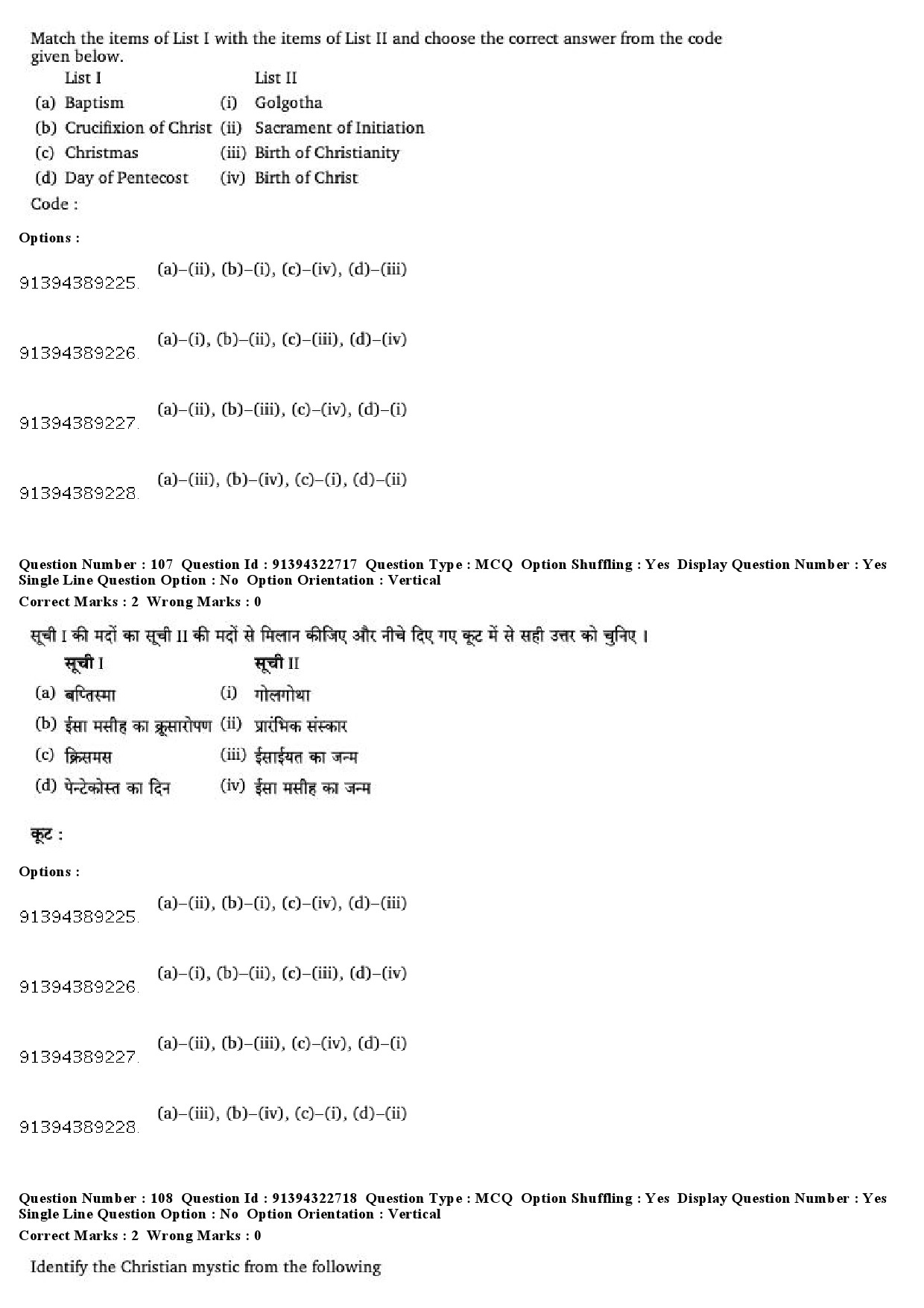 UGC NET Comparative Study of Religions Question Paper December 2018 85