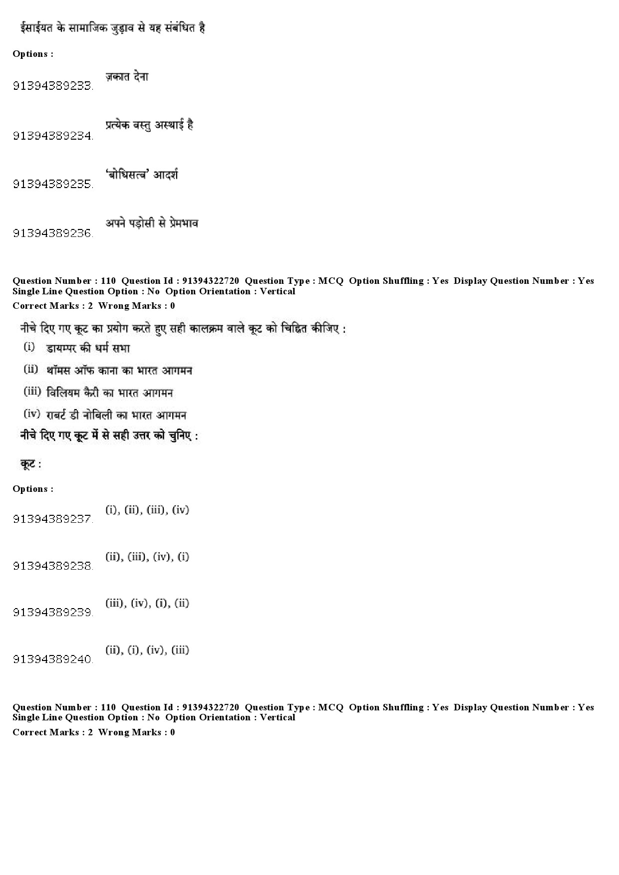 UGC NET Comparative Study of Religions Question Paper December 2018 87