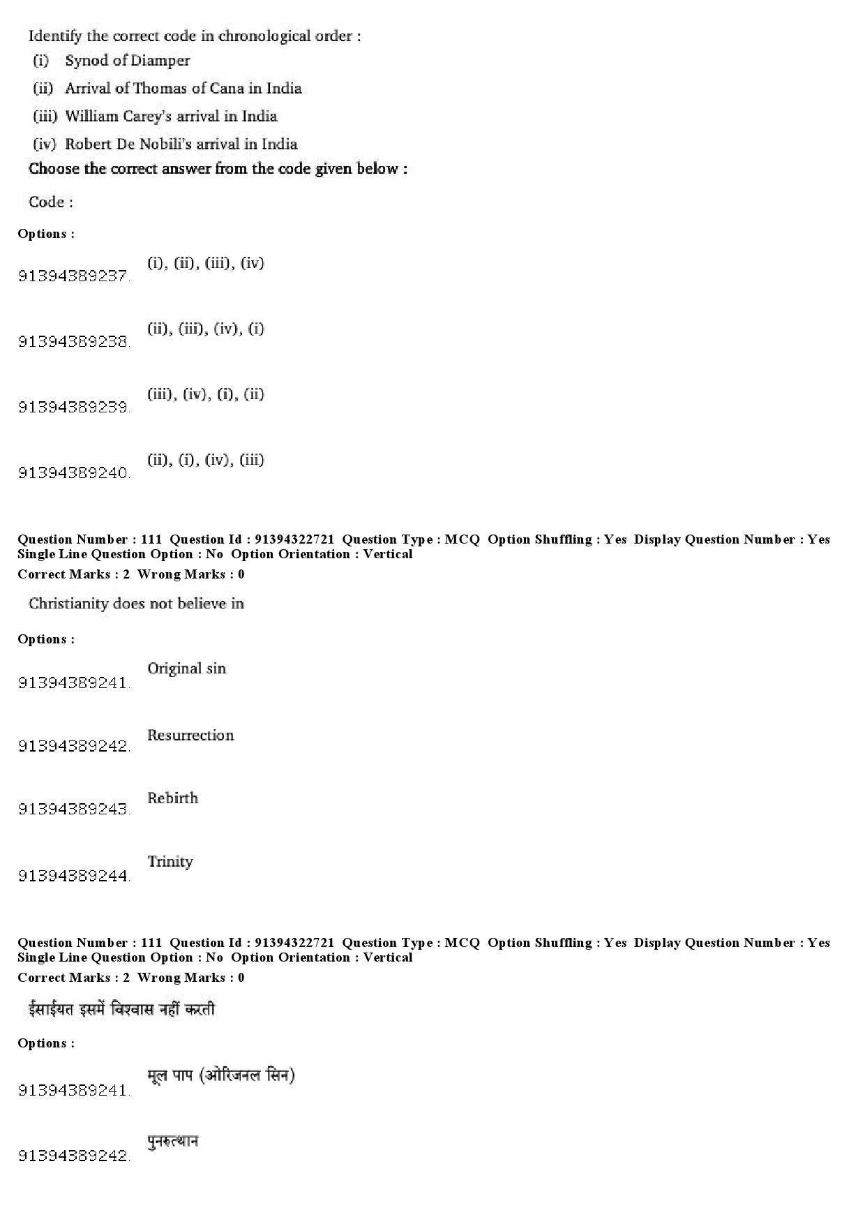 UGC NET Comparative Study of Religions Question Paper December 2018 88