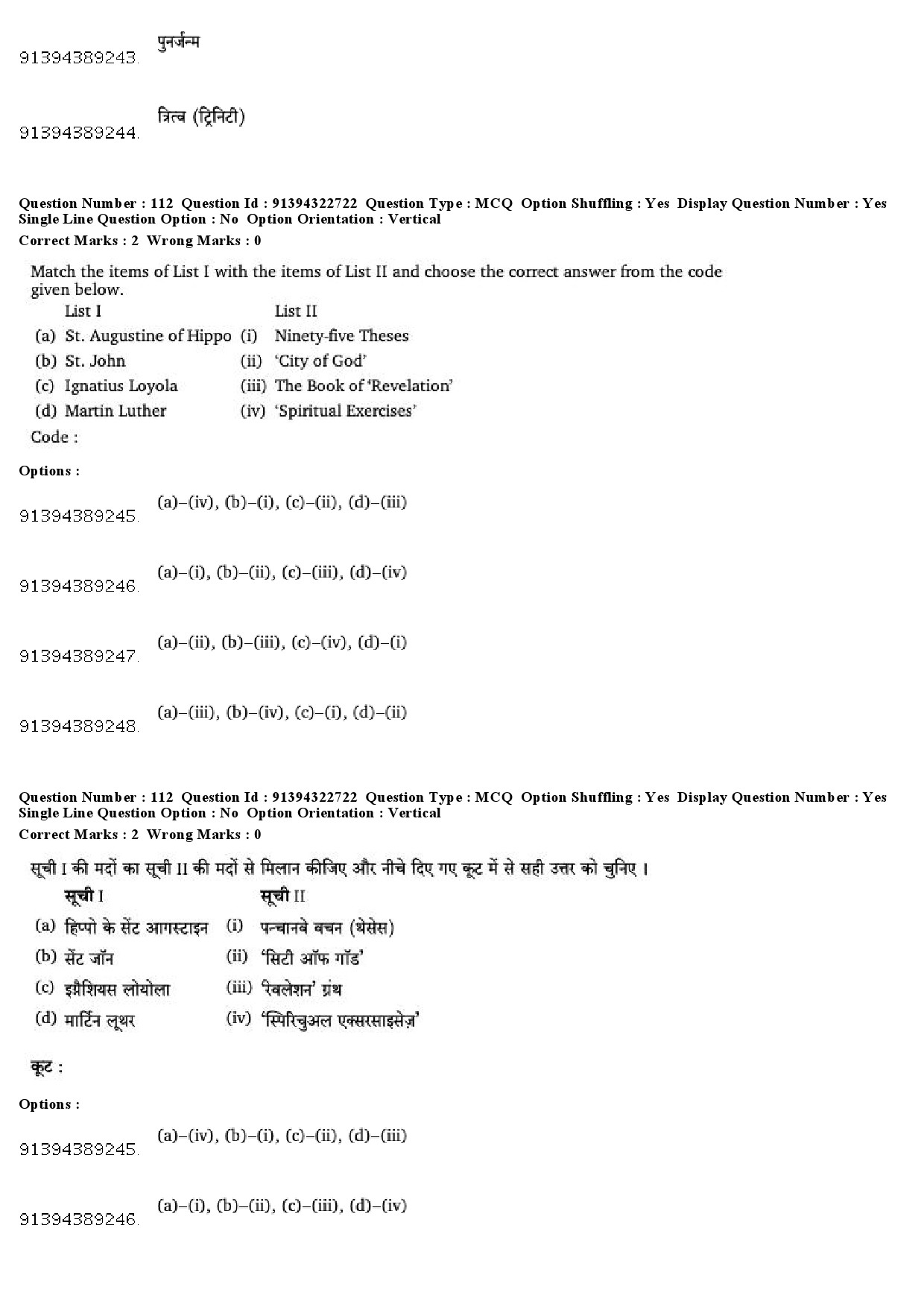 UGC NET Comparative Study of Religions Question Paper December 2018 89