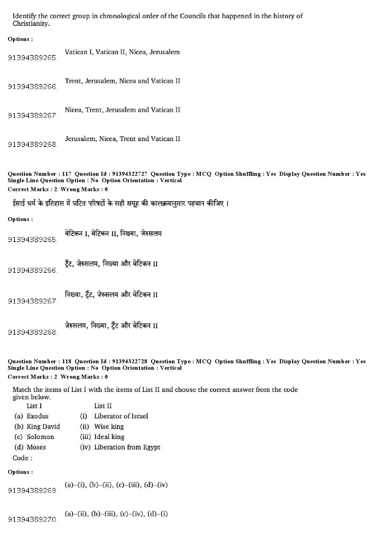 UGC NET Comparative Study of Religions Question Paper December 2018 93