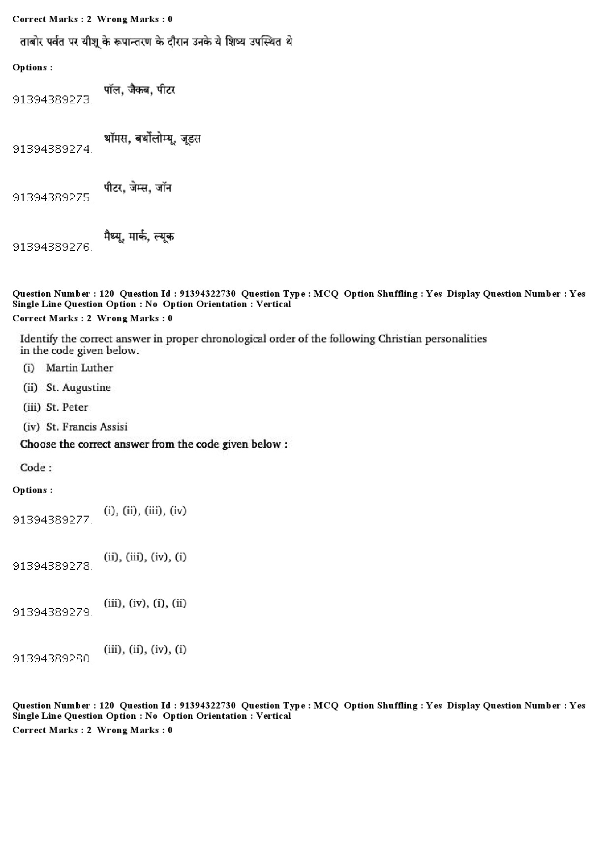 UGC NET Comparative Study of Religions Question Paper December 2018 95